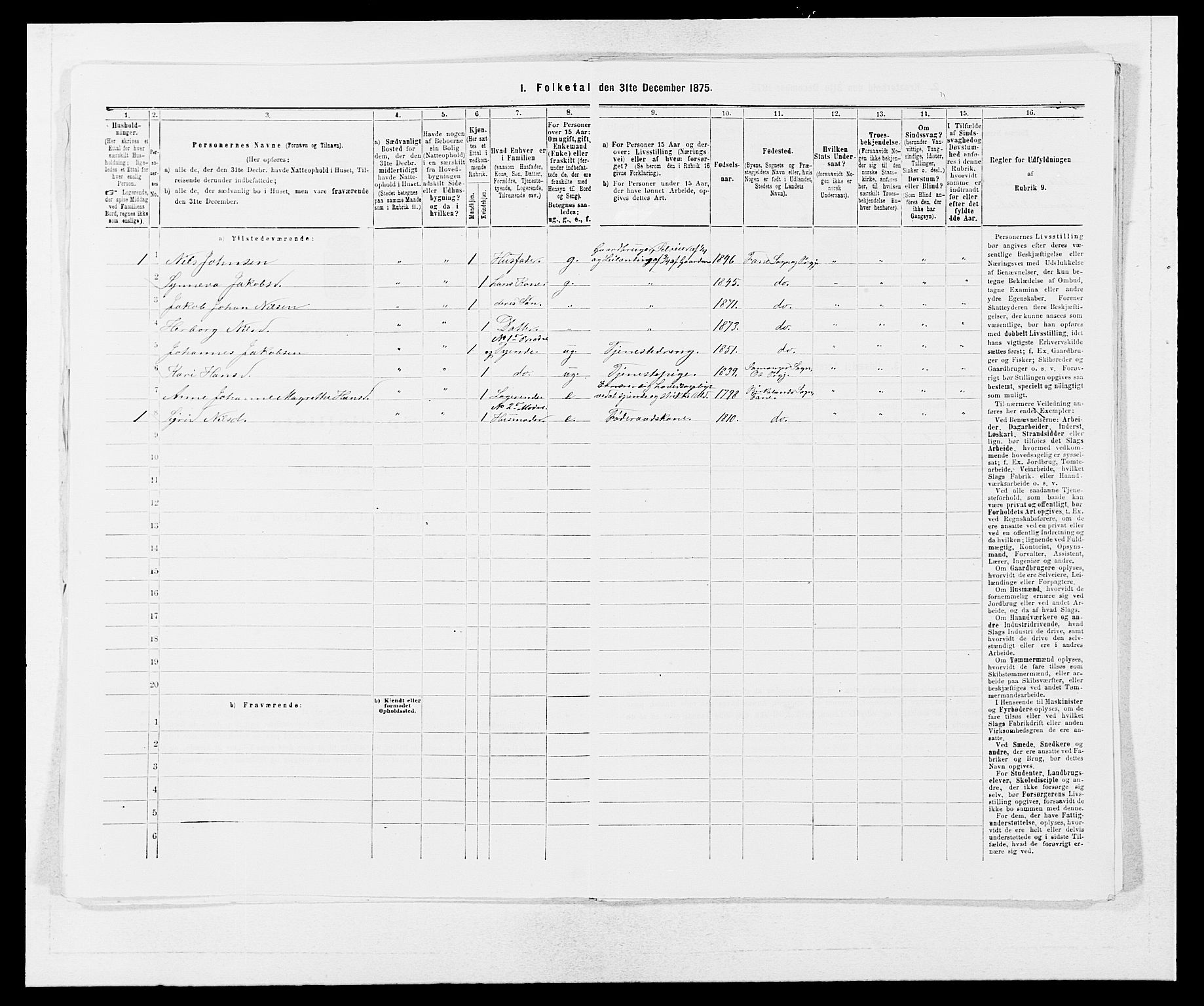 SAB, 1875 census for 1249P Fana, 1875, p. 569