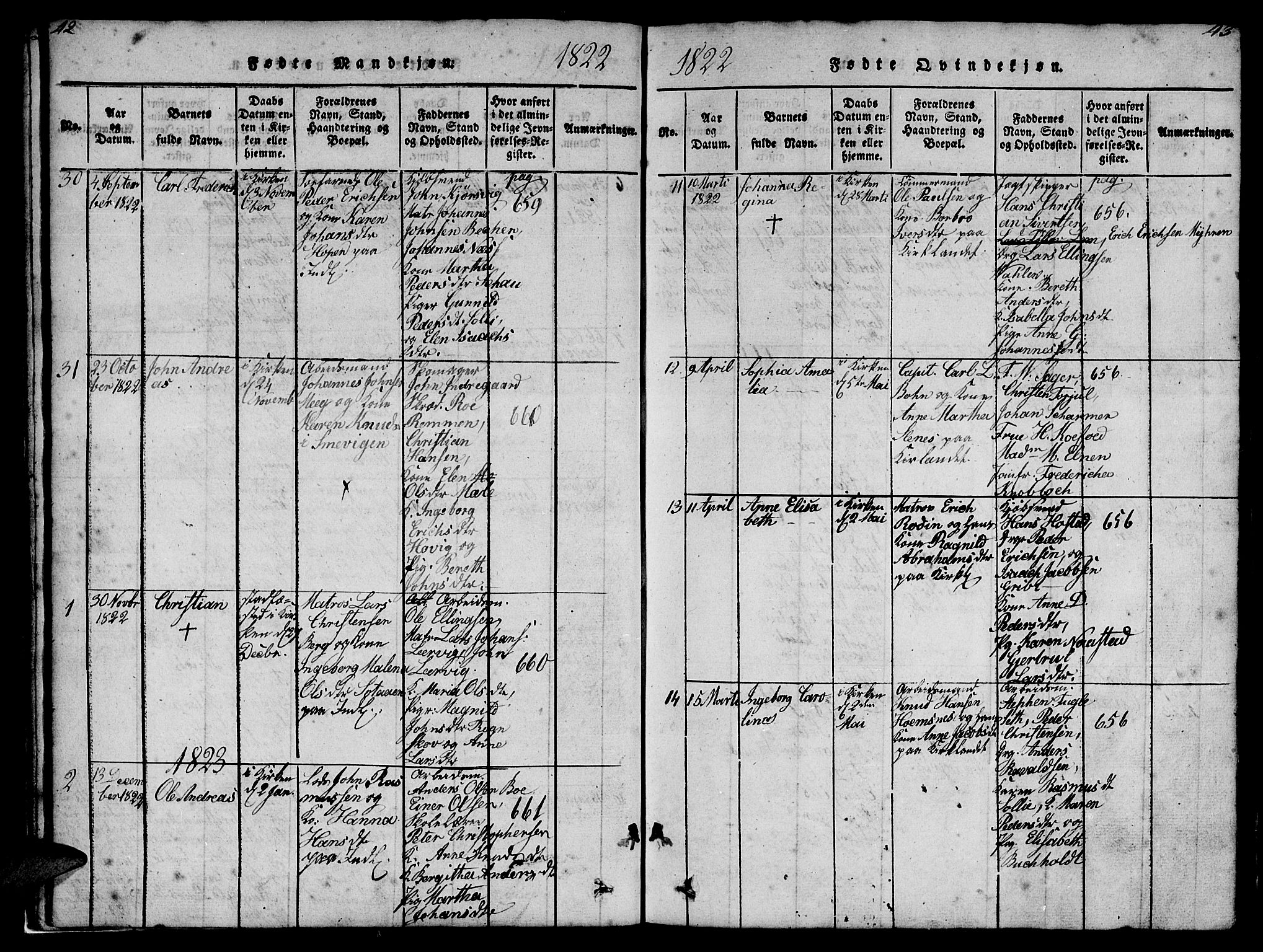 Ministerialprotokoller, klokkerbøker og fødselsregistre - Møre og Romsdal, SAT/A-1454/572/L0856: Parish register (copy) no. 572C01, 1819-1832, p. 42-43