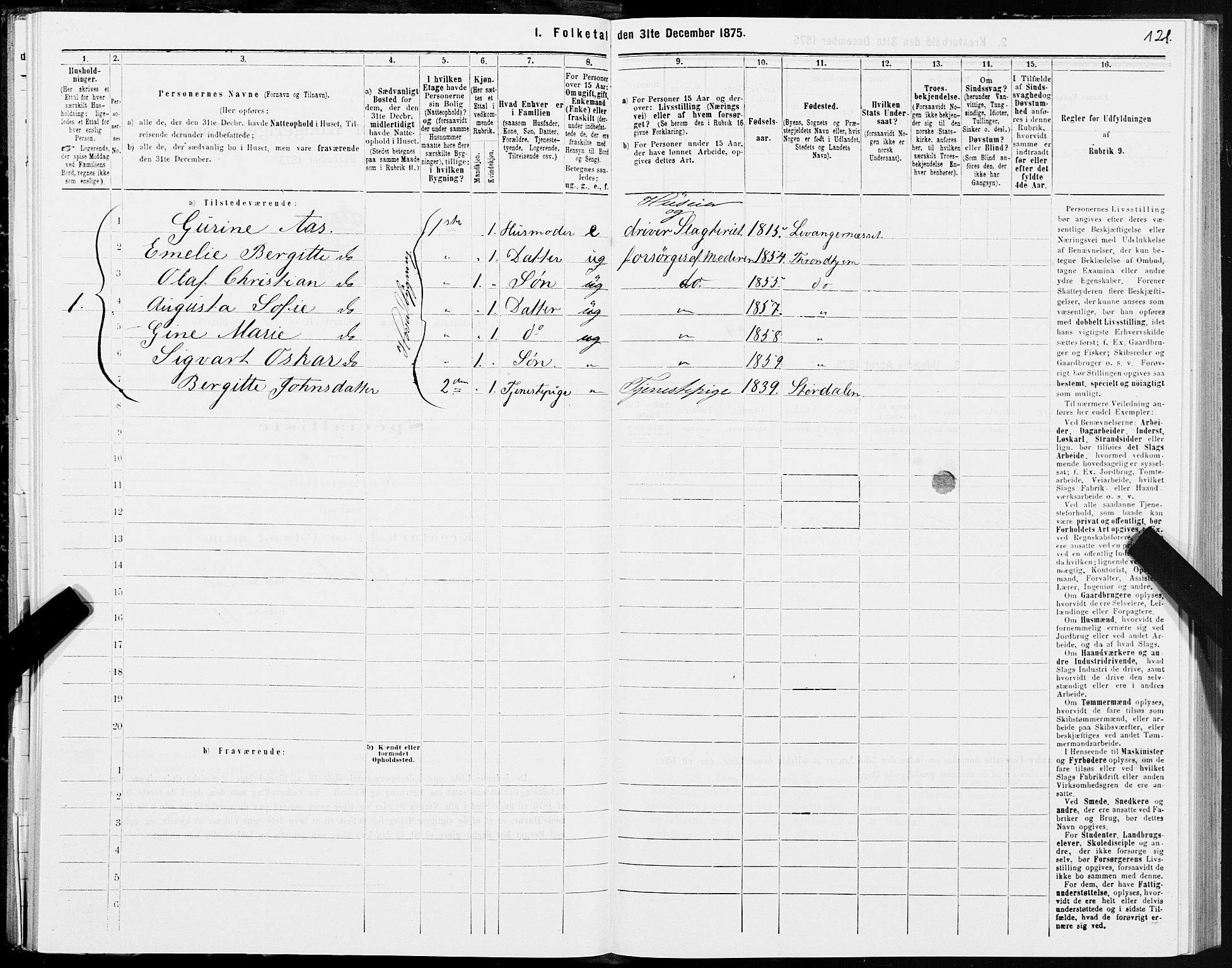 SAT, 1875 census for 1601 Trondheim, 1875, p. 6121