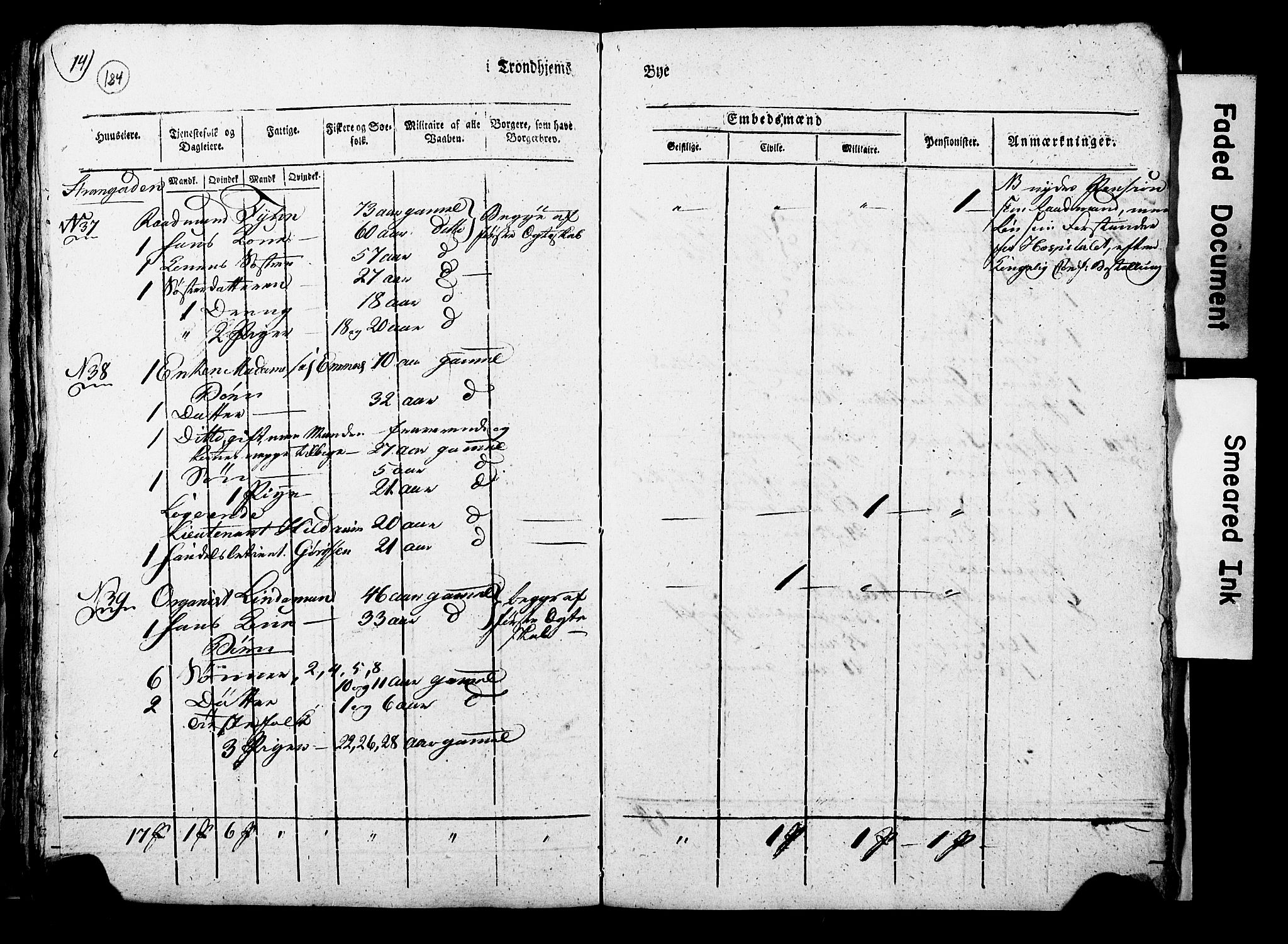 RA, Census 1815 for Trondheim, 1815, p. 182