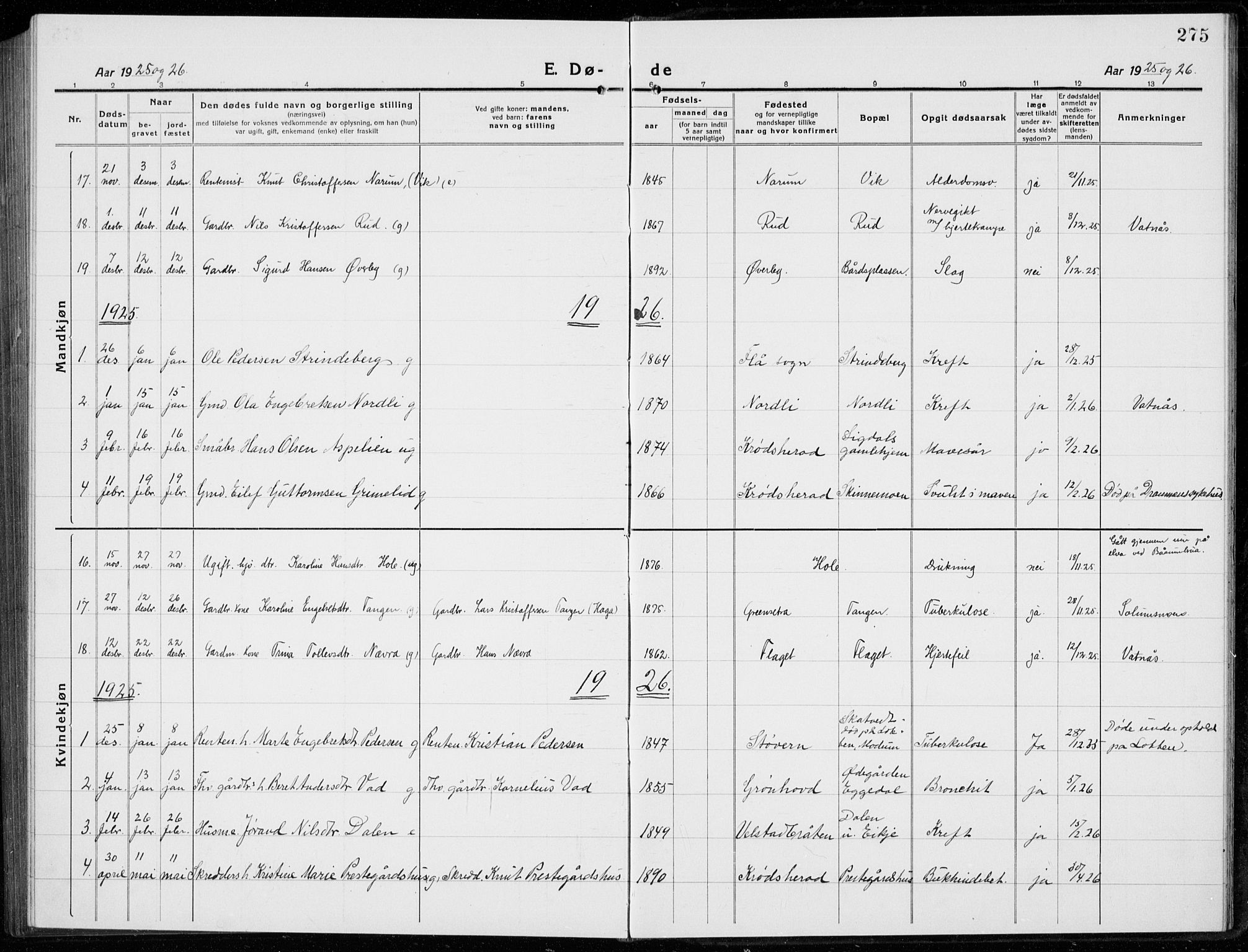 Sigdal kirkebøker, SAKO/A-245/G/Ga/L0007: Parish register (copy) no. I 7, 1917-1935, p. 275