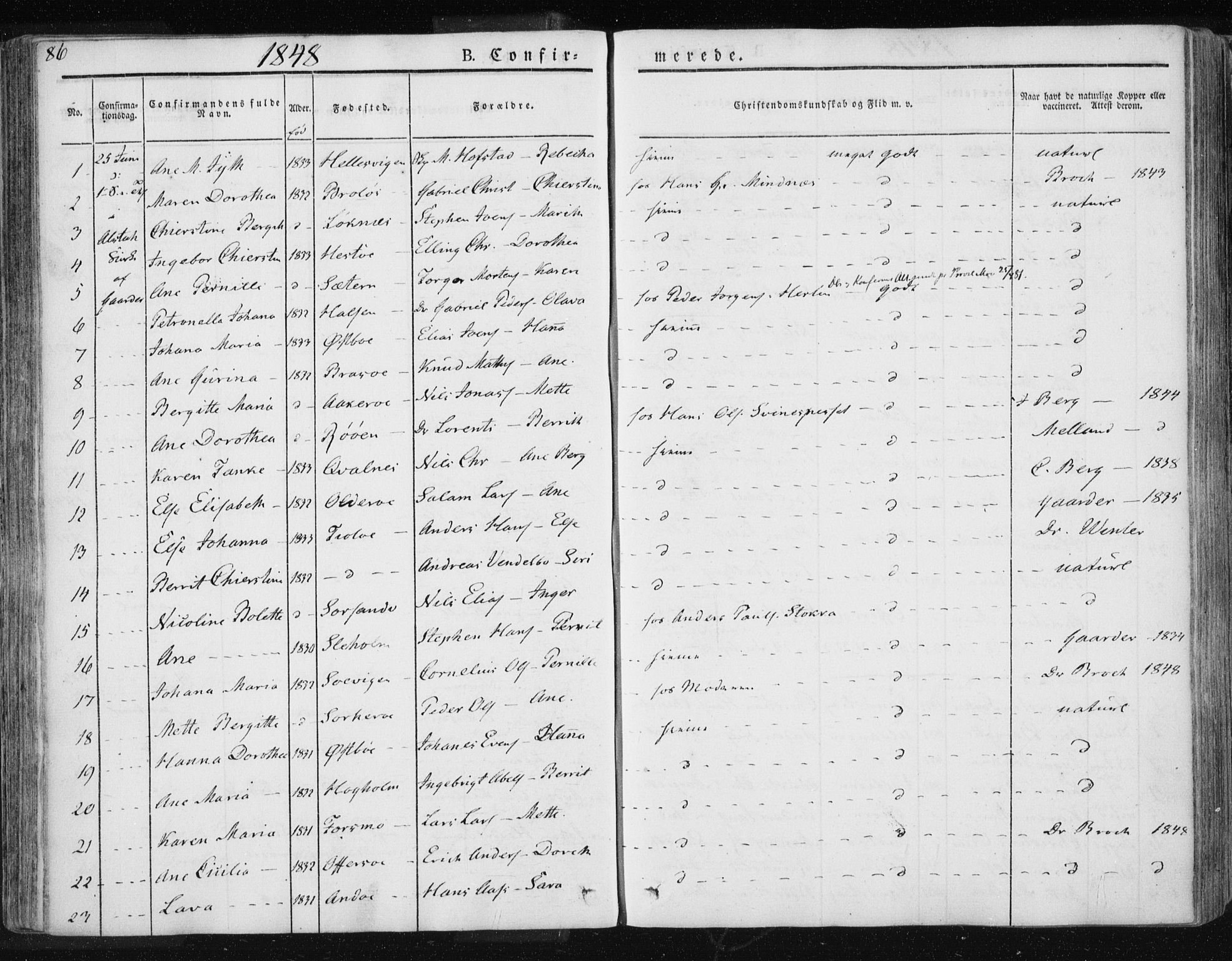 Ministerialprotokoller, klokkerbøker og fødselsregistre - Nordland, AV/SAT-A-1459/830/L0447: Parish register (official) no. 830A11, 1831-1854, p. 86