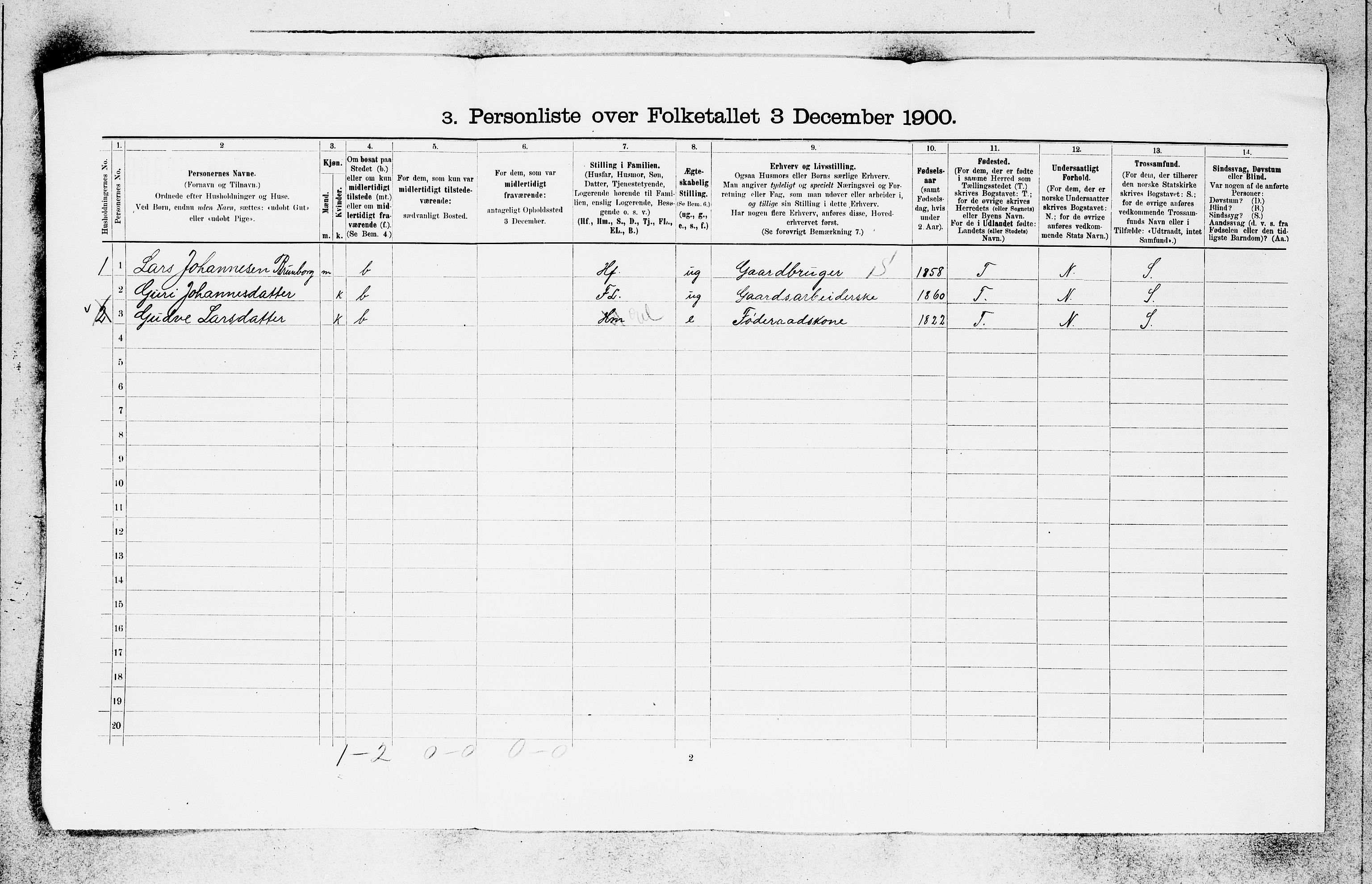 SAB, 1900 census for Evanger, 1900, p. 31