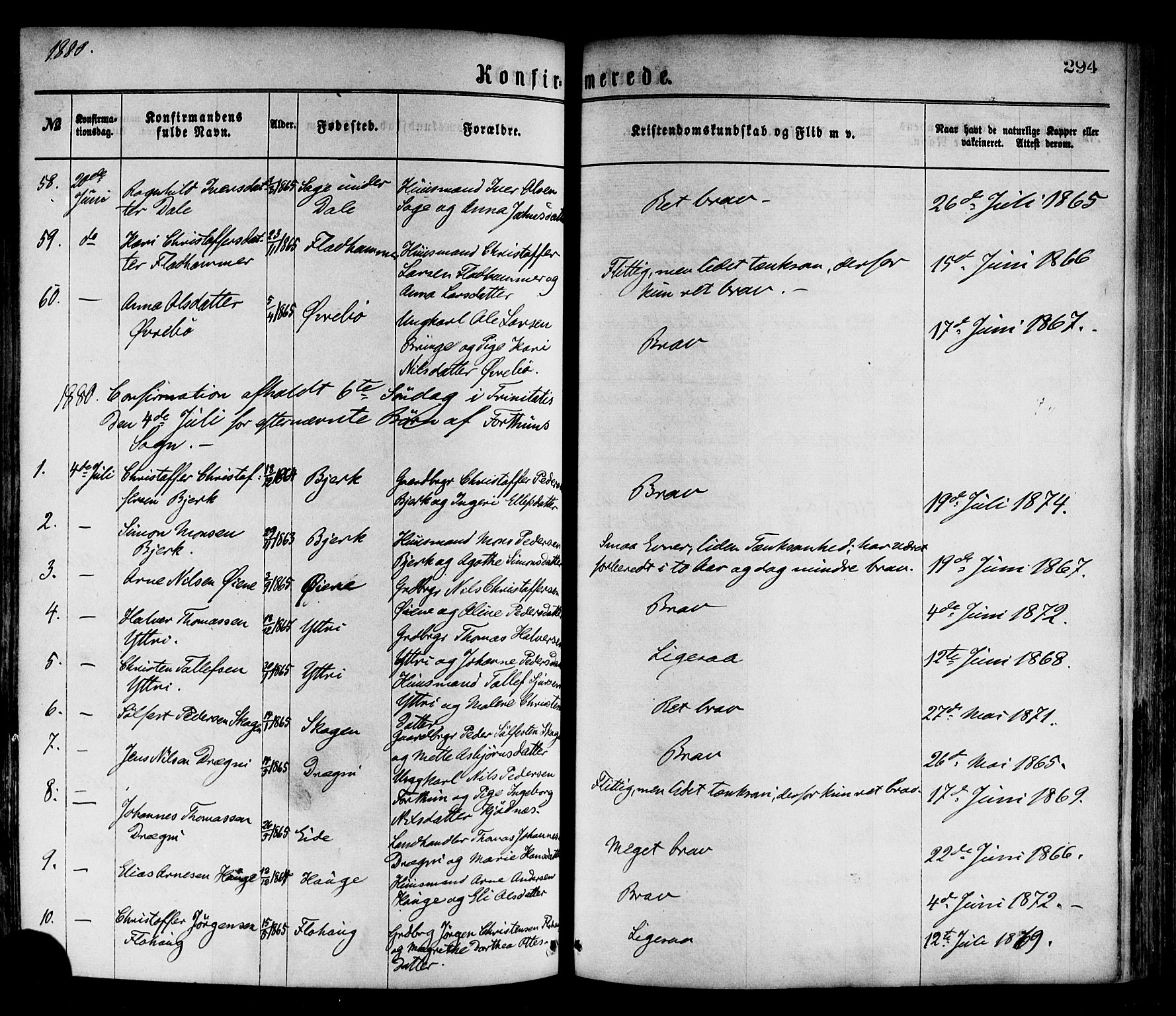 Luster sokneprestembete, AV/SAB-A-81101/H/Haa/Haaa/L0010: Parish register (official) no. A 10, 1871-1886, p. 294