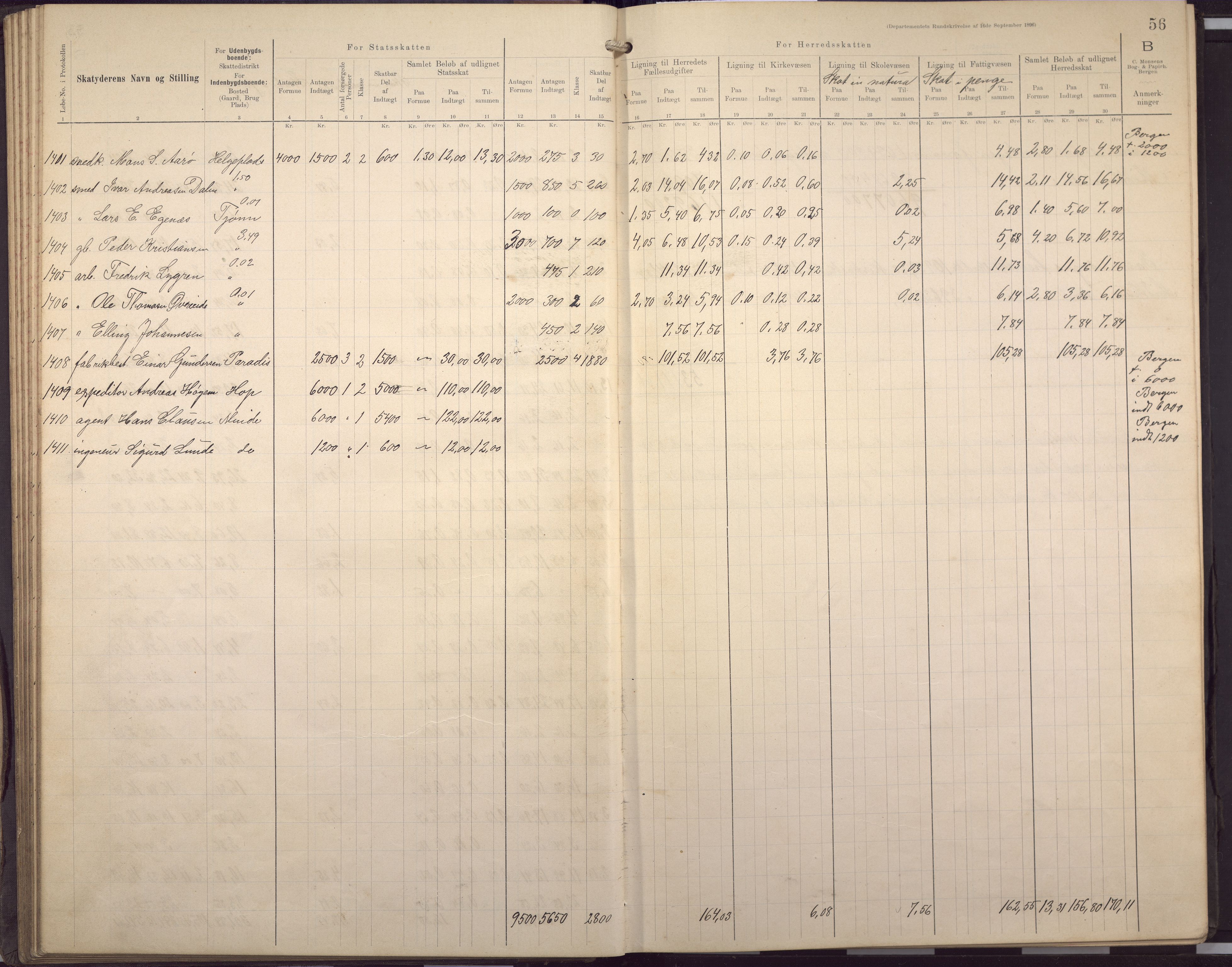 Fana kommune. Herredskassereren, BBA/A-0504/J/Jc/L0007: Skattelister/ligningsprotokoll, 1901-1906, p. 59