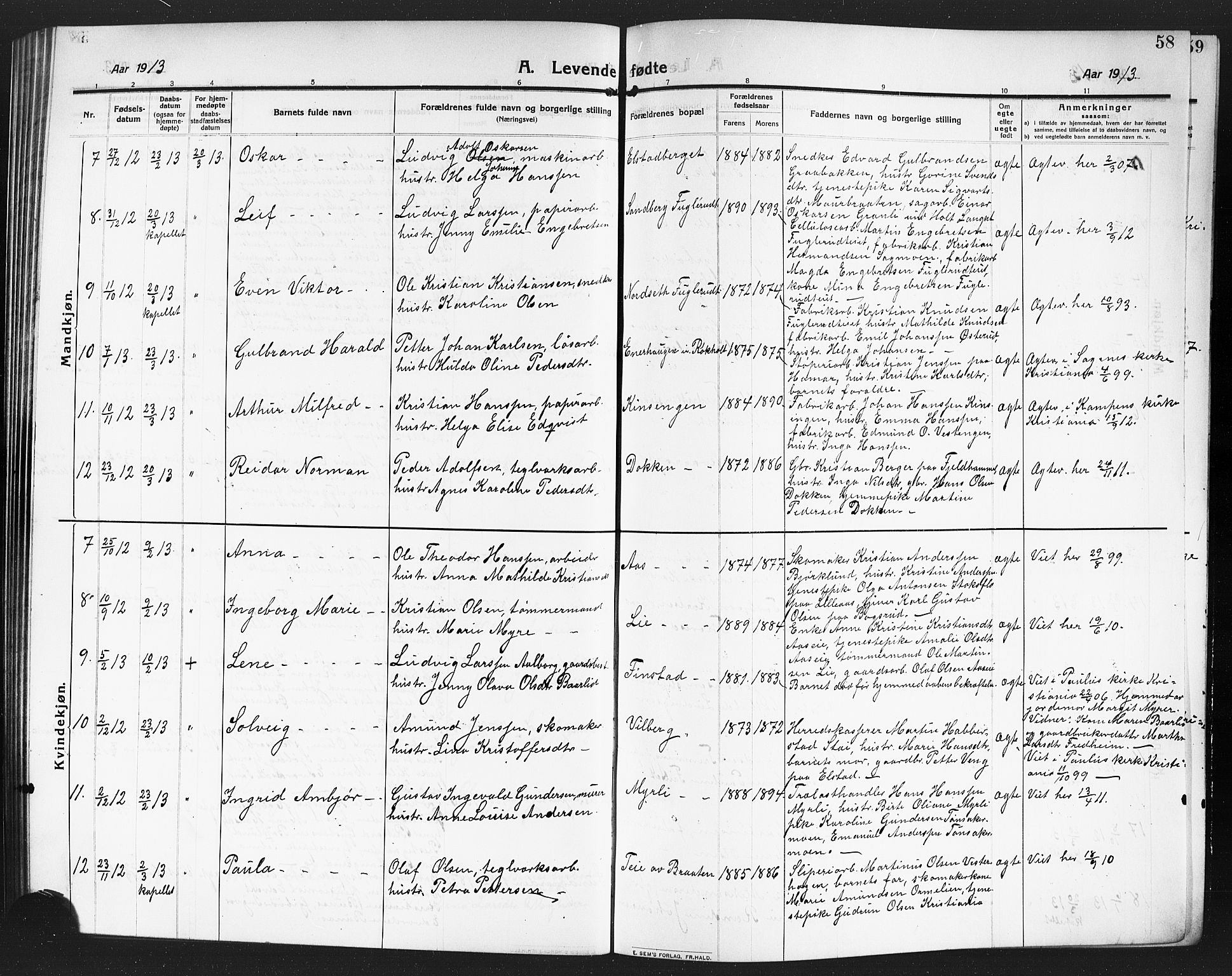 Eidsvoll prestekontor Kirkebøker, AV/SAO-A-10888/G/Ga/L0008: Parish register (copy) no. I 8, 1909-1918, p. 58