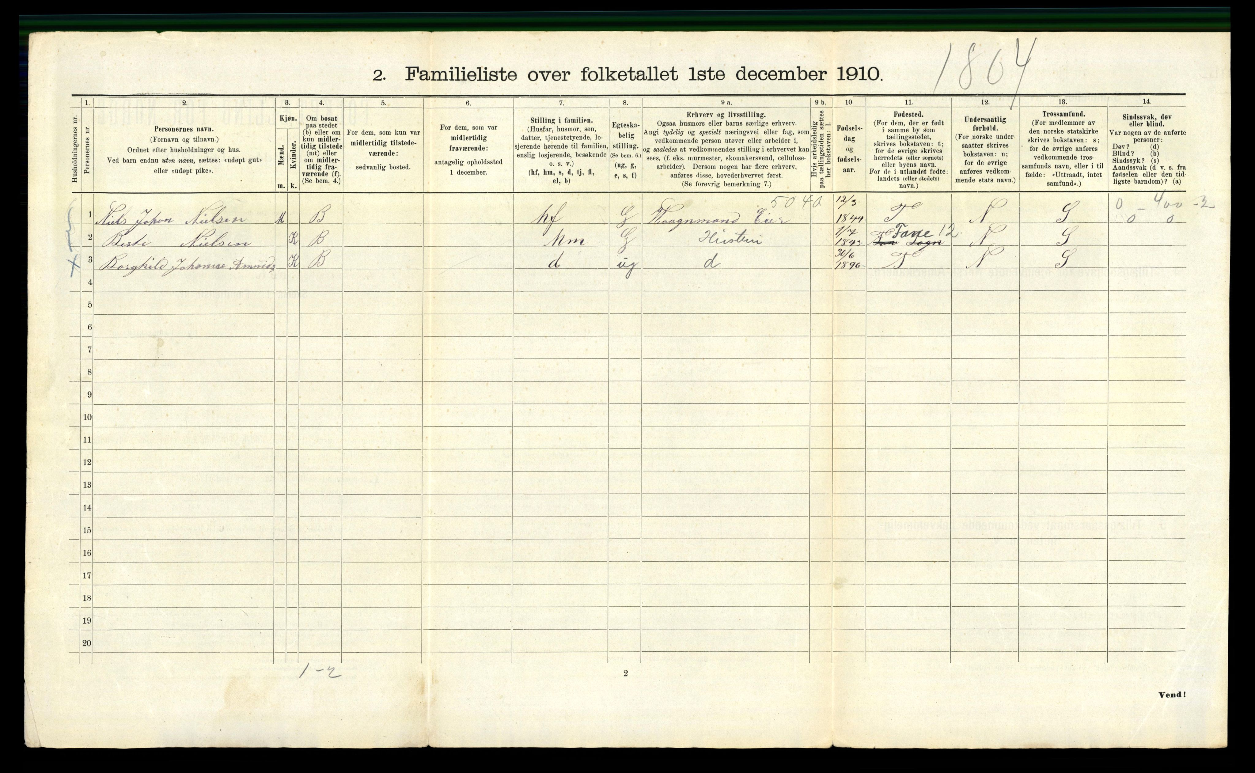 RA, 1910 census for Bergen, 1910, p. 24880