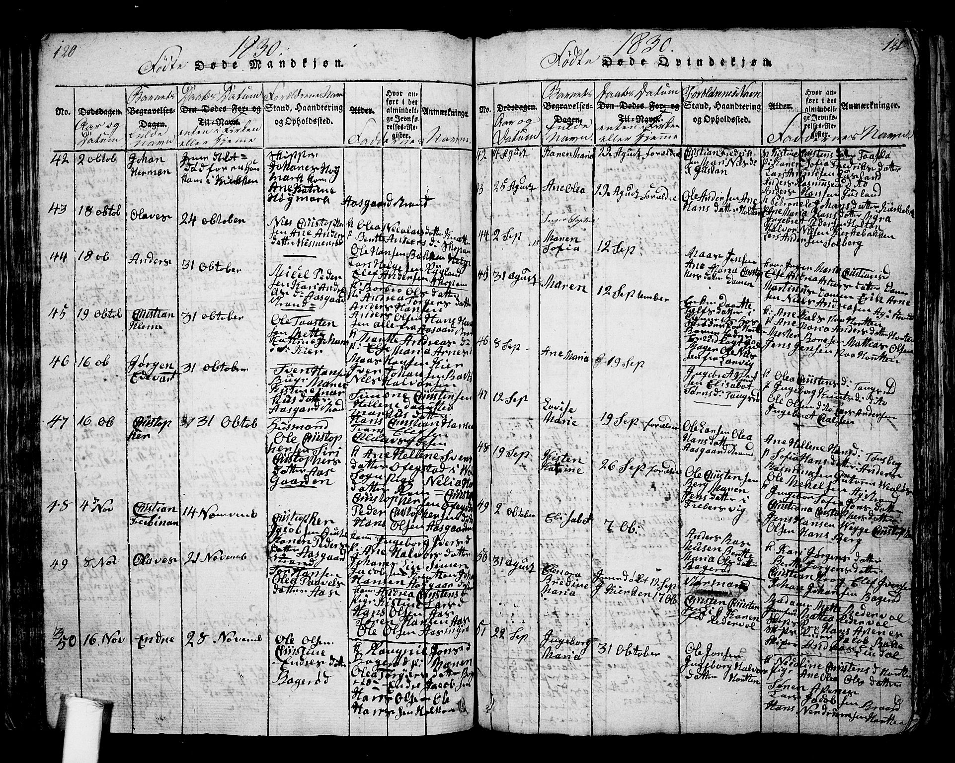 Borre kirkebøker, AV/SAKO-A-338/G/Ga/L0001: Parish register (copy) no. I 1, 1815-1851, p. 120-121