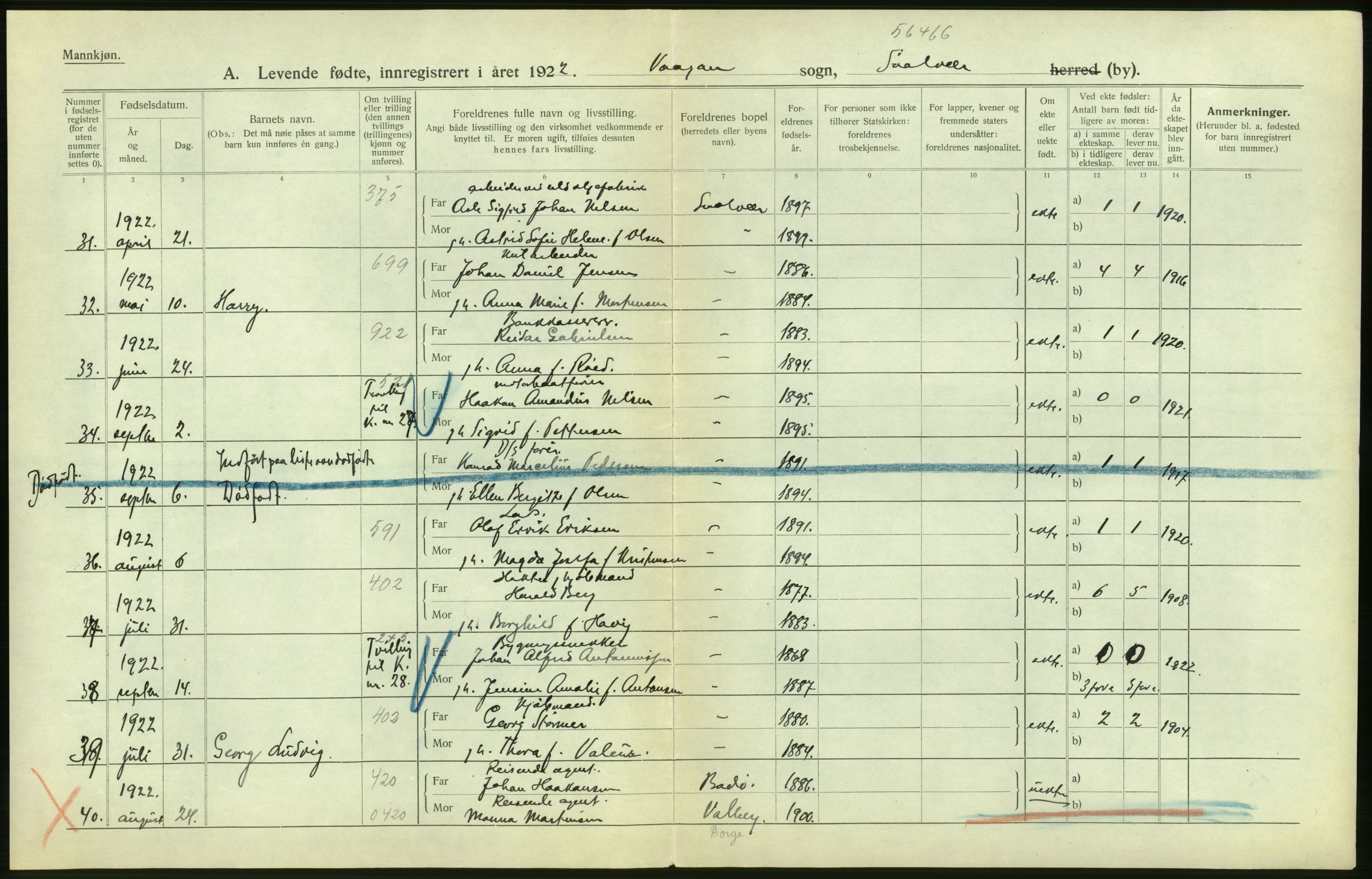 Statistisk sentralbyrå, Sosiodemografiske emner, Befolkning, AV/RA-S-2228/D/Df/Dfc/Dfcb/L0044: Nordland fylke: Levendefødte menn og kvinner. Bygder og byer., 1922, p. 6