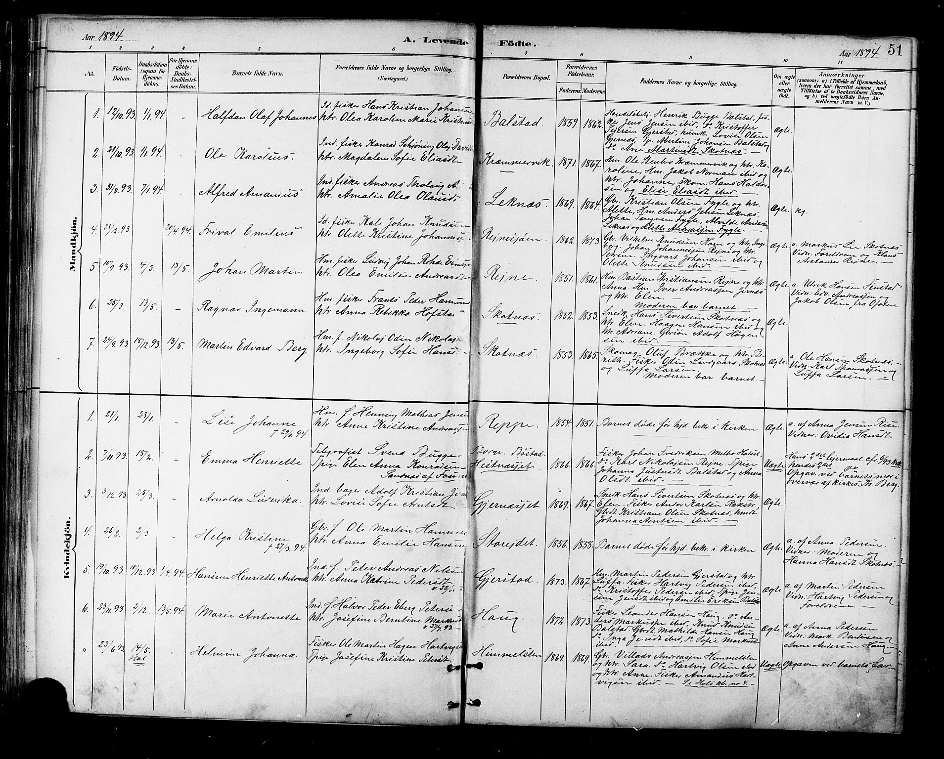 Ministerialprotokoller, klokkerbøker og fødselsregistre - Nordland, SAT/A-1459/881/L1167: Parish register (copy) no. 881C04, 1886-1899, p. 51