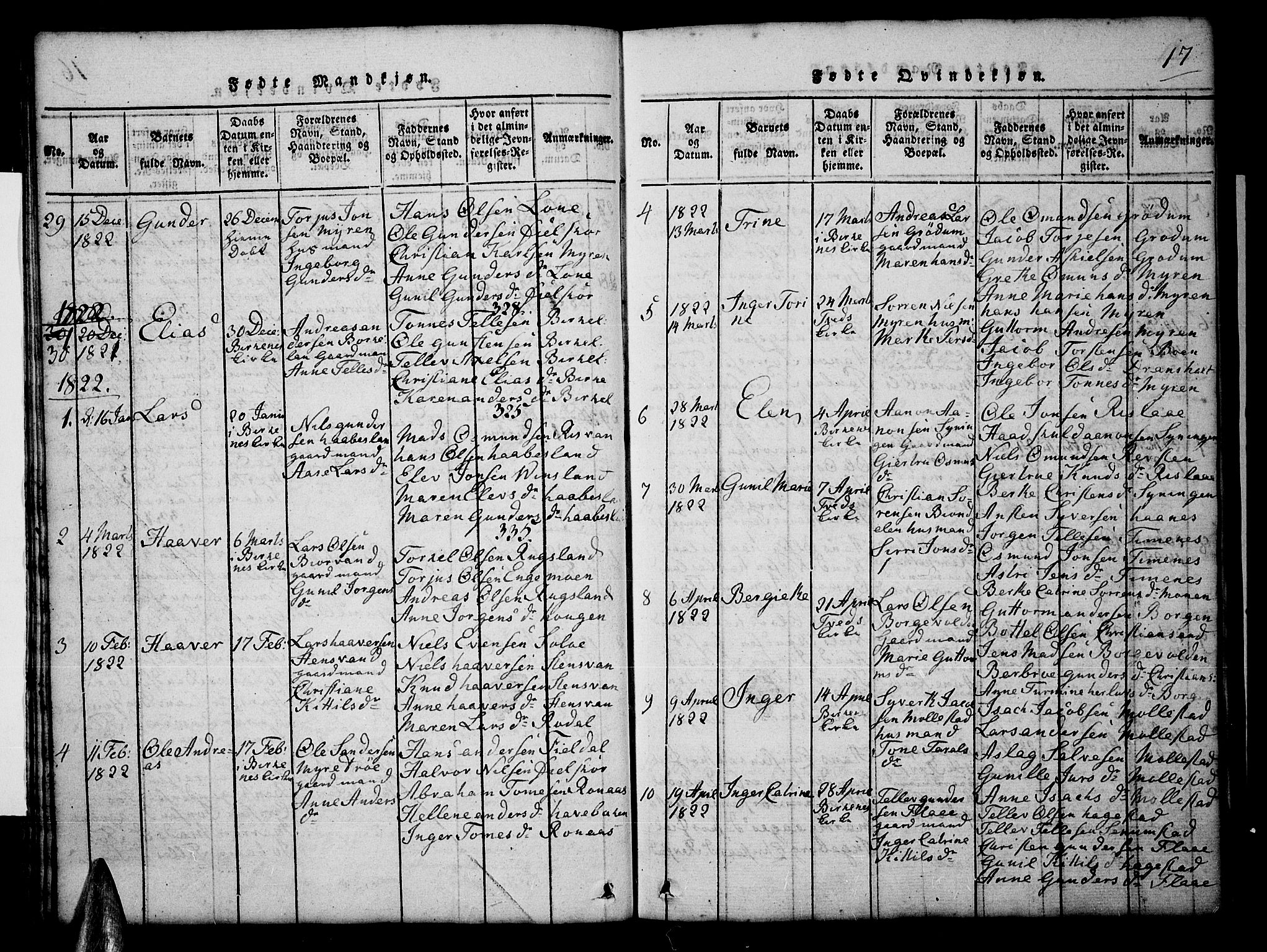 Tveit sokneprestkontor, AV/SAK-1111-0043/F/Fb/L0001: Parish register (copy) no. B 1, 1820-1834, p. 17