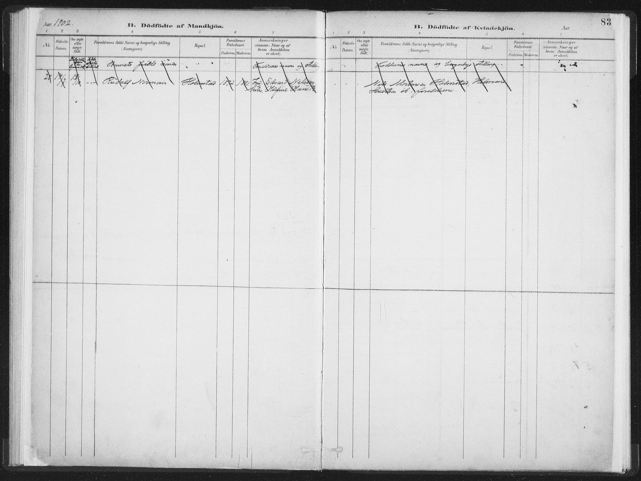 Ministerialprotokoller, klokkerbøker og fødselsregistre - Nordland, SAT/A-1459/890/L1286: Parish register (official) no. 890A01, 1882-1902, p. 83