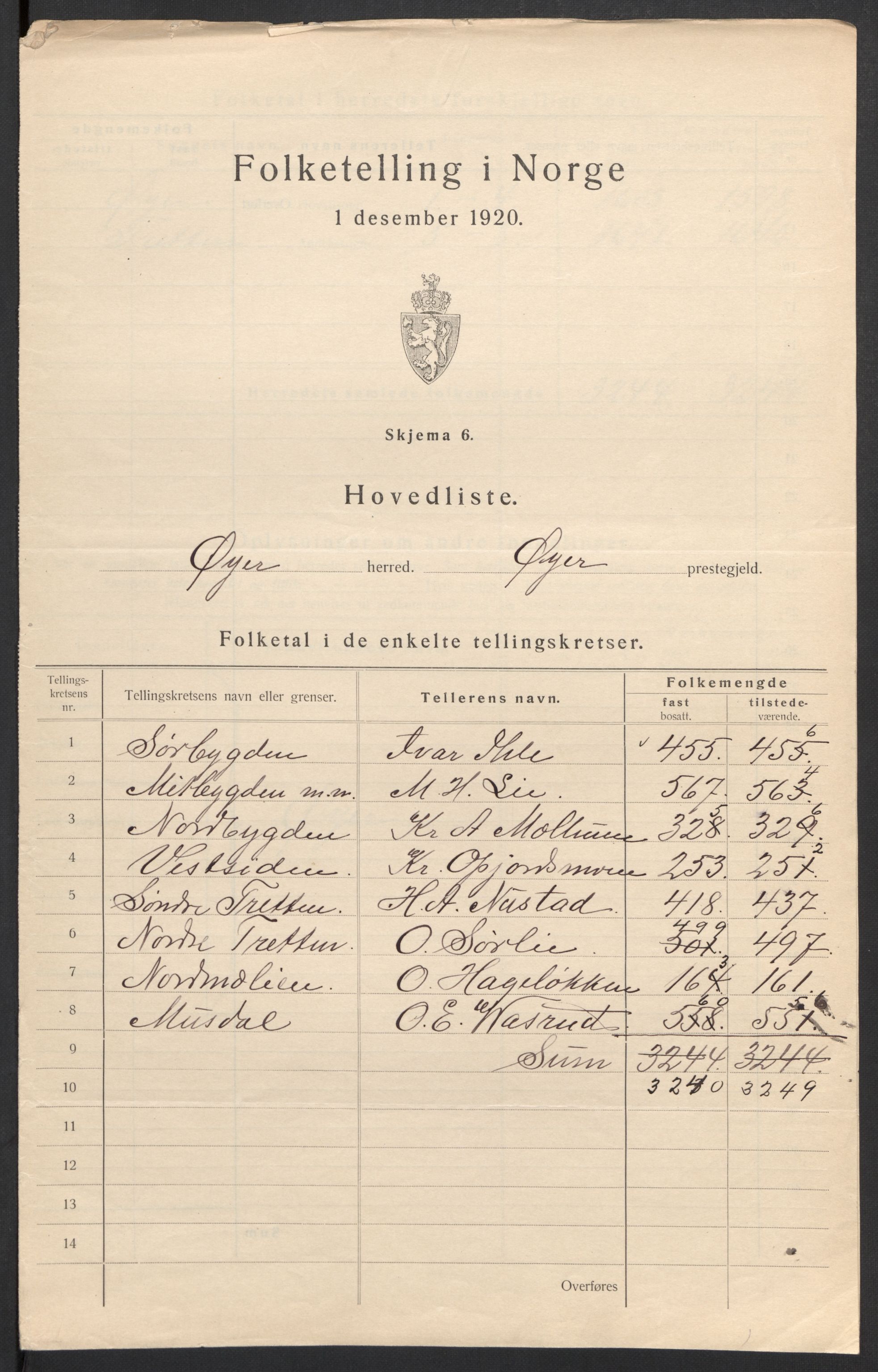 SAH, 1920 census for Øyer, 1920, p. 3