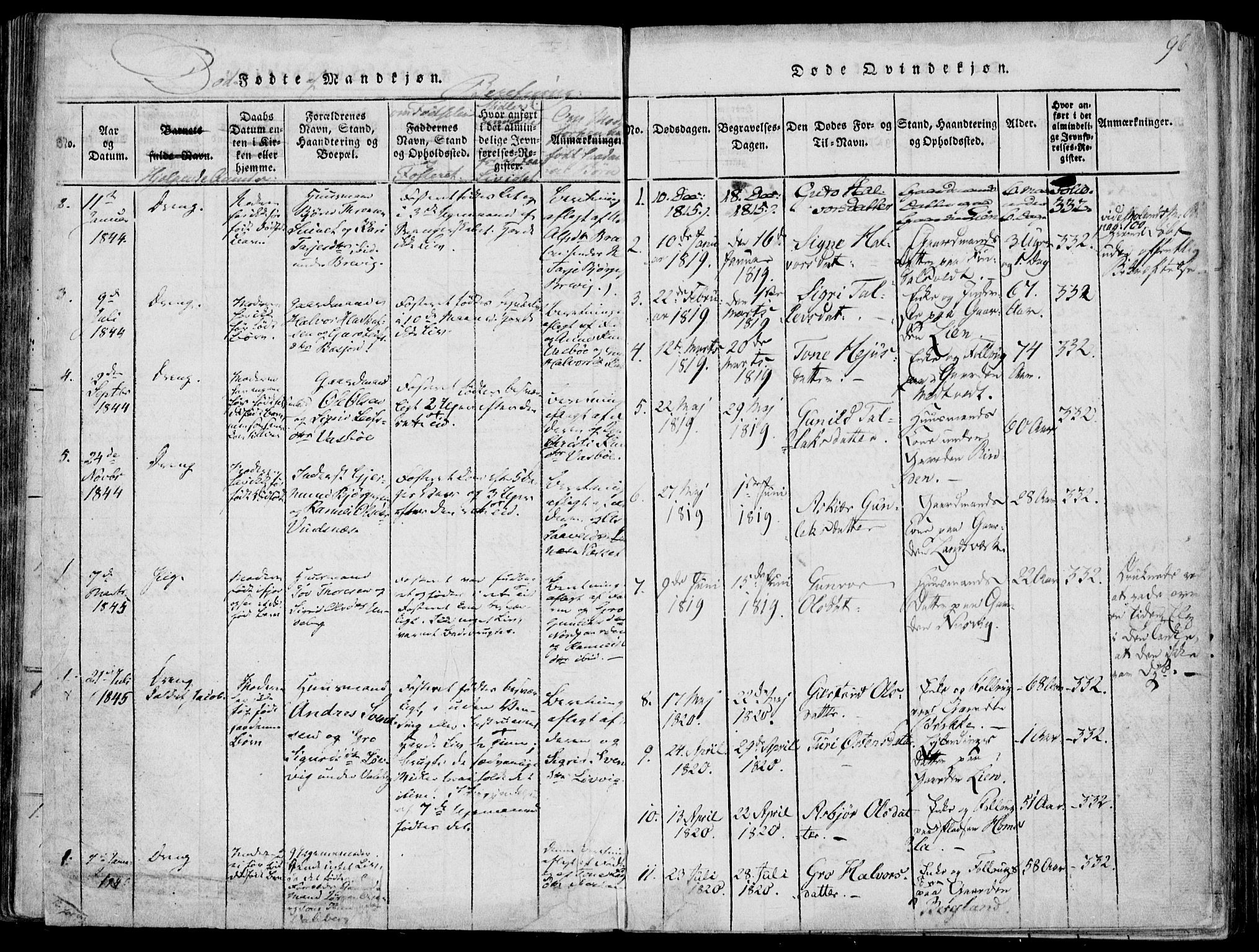 Fyresdal kirkebøker, SAKO/A-263/F/Fa/L0004: Parish register (official) no. I 4, 1815-1854, p. 96