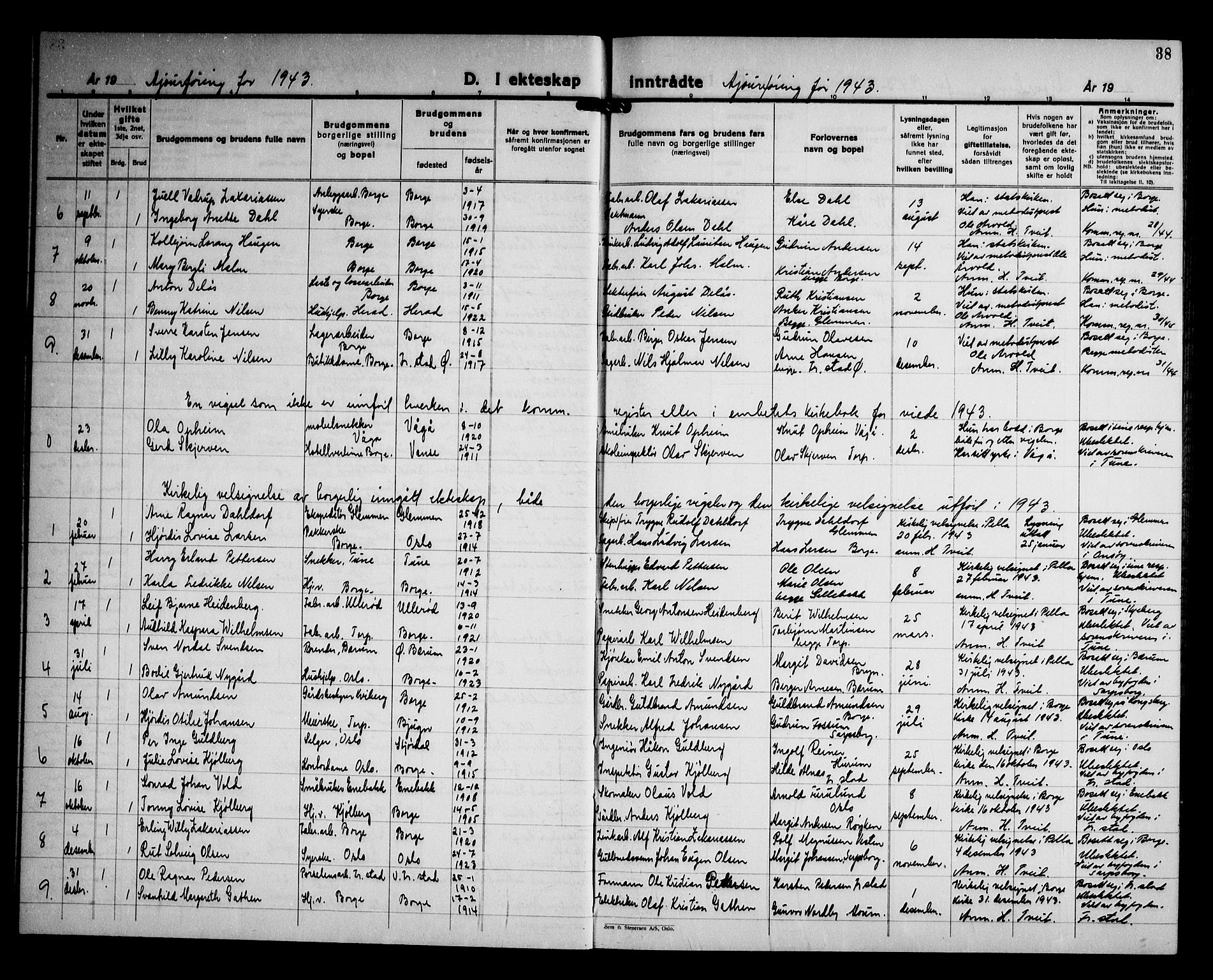Borge prestekontor Kirkebøker, AV/SAO-A-10903/G/Ga/L0006: Parish register (copy) no. I 6, 1936-1950, p. 38