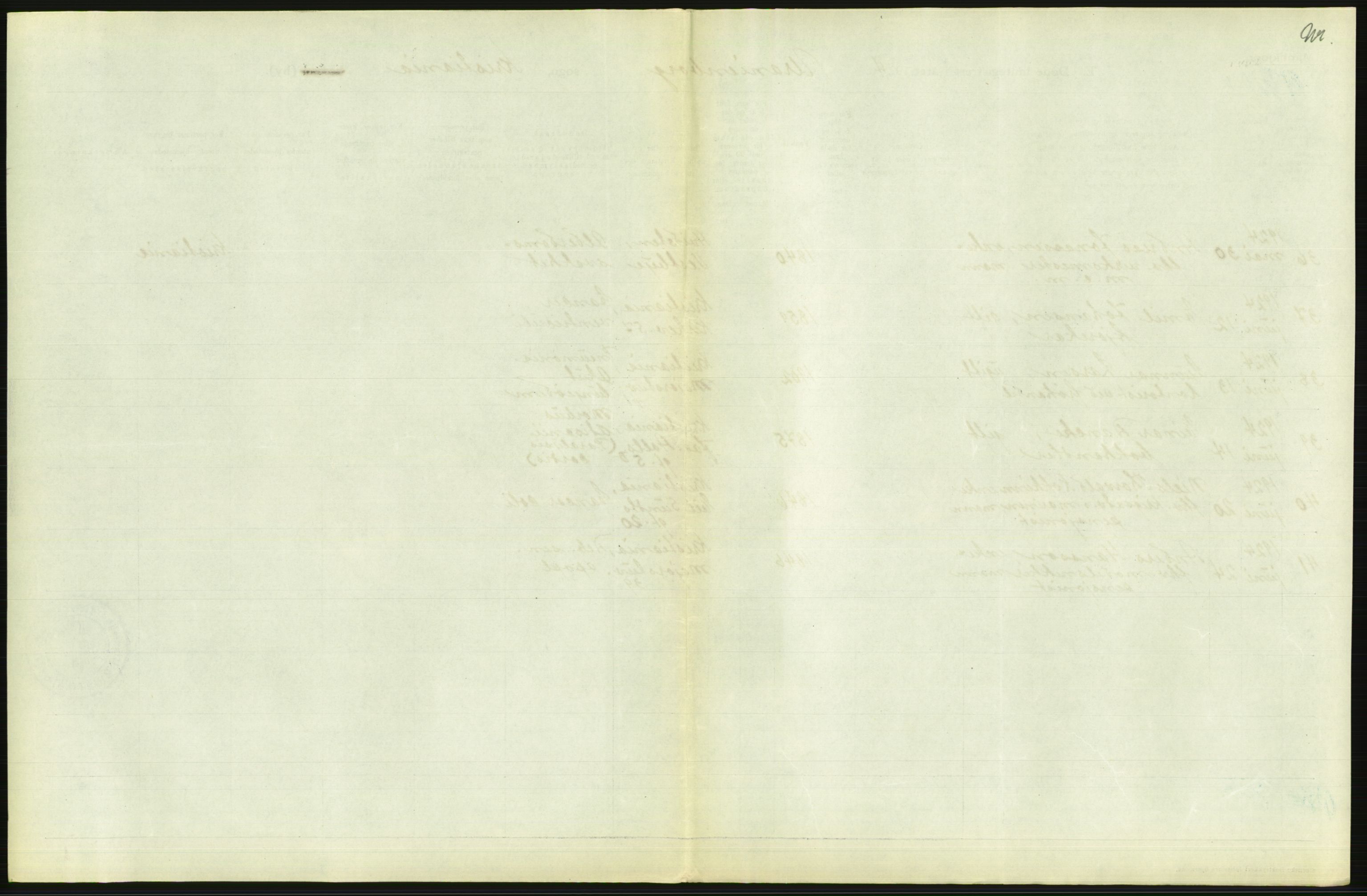 Statistisk sentralbyrå, Sosiodemografiske emner, Befolkning, AV/RA-S-2228/D/Df/Dfc/Dfcd/L0008: Kristiania: Døde menn, 1924, p. 113