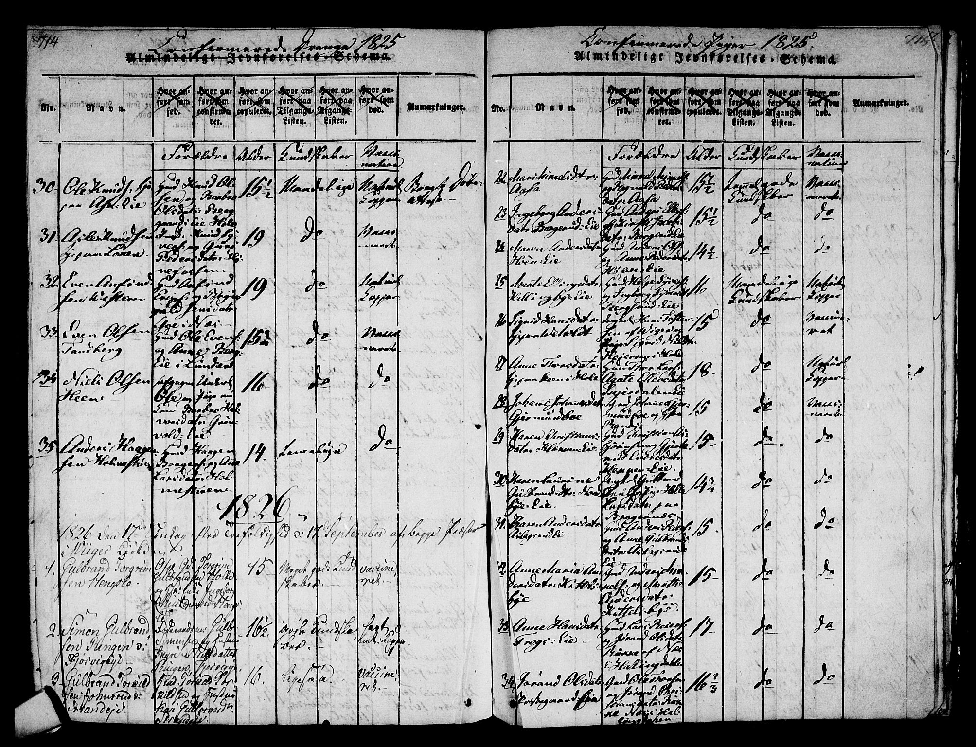 Norderhov kirkebøker, SAKO/A-237/F/Fa/L0008: Parish register (official) no. 8, 1814-1833, p. 714-715