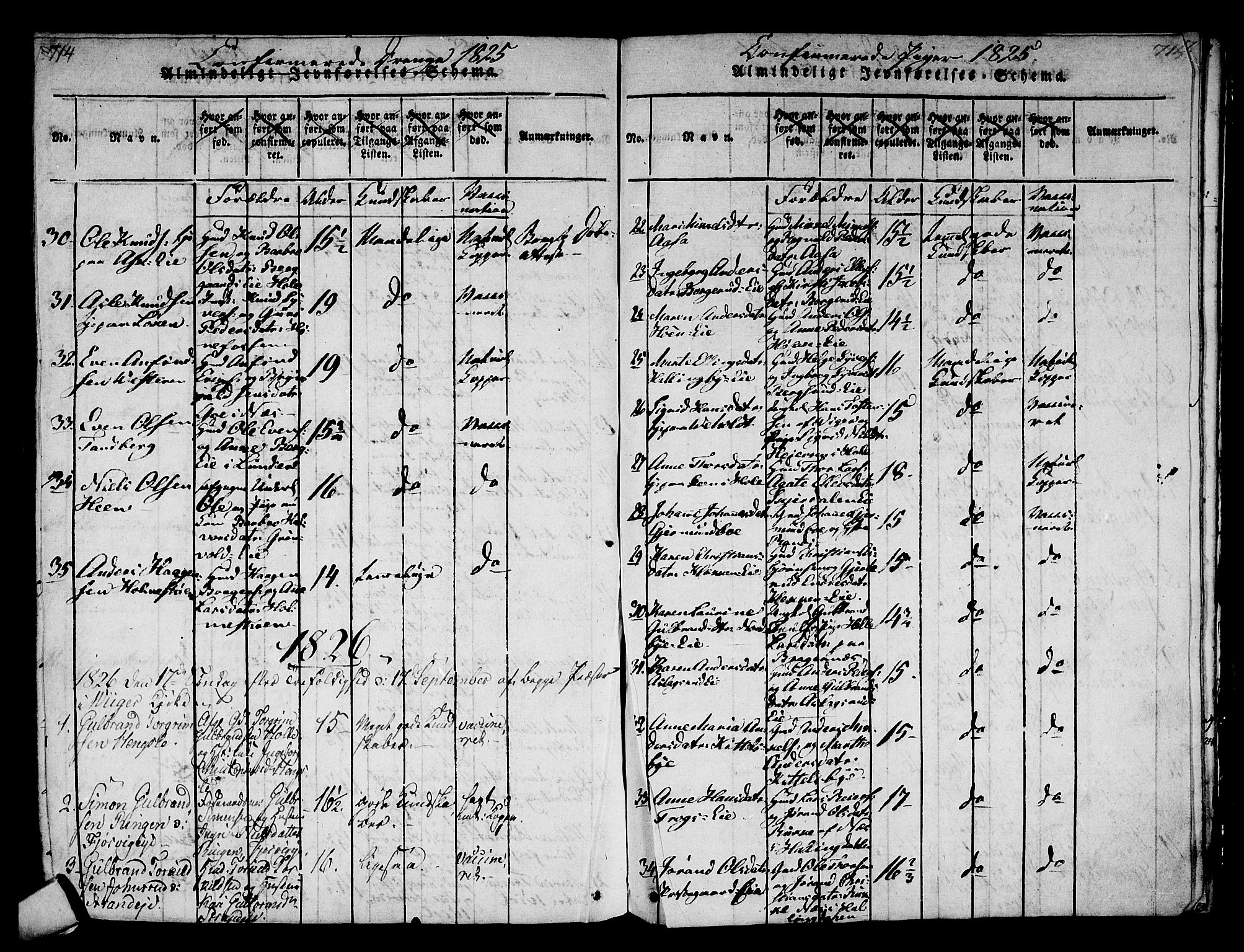 Norderhov kirkebøker, AV/SAKO-A-237/F/Fa/L0008: Parish register (official) no. 8, 1814-1833, p. 714-715