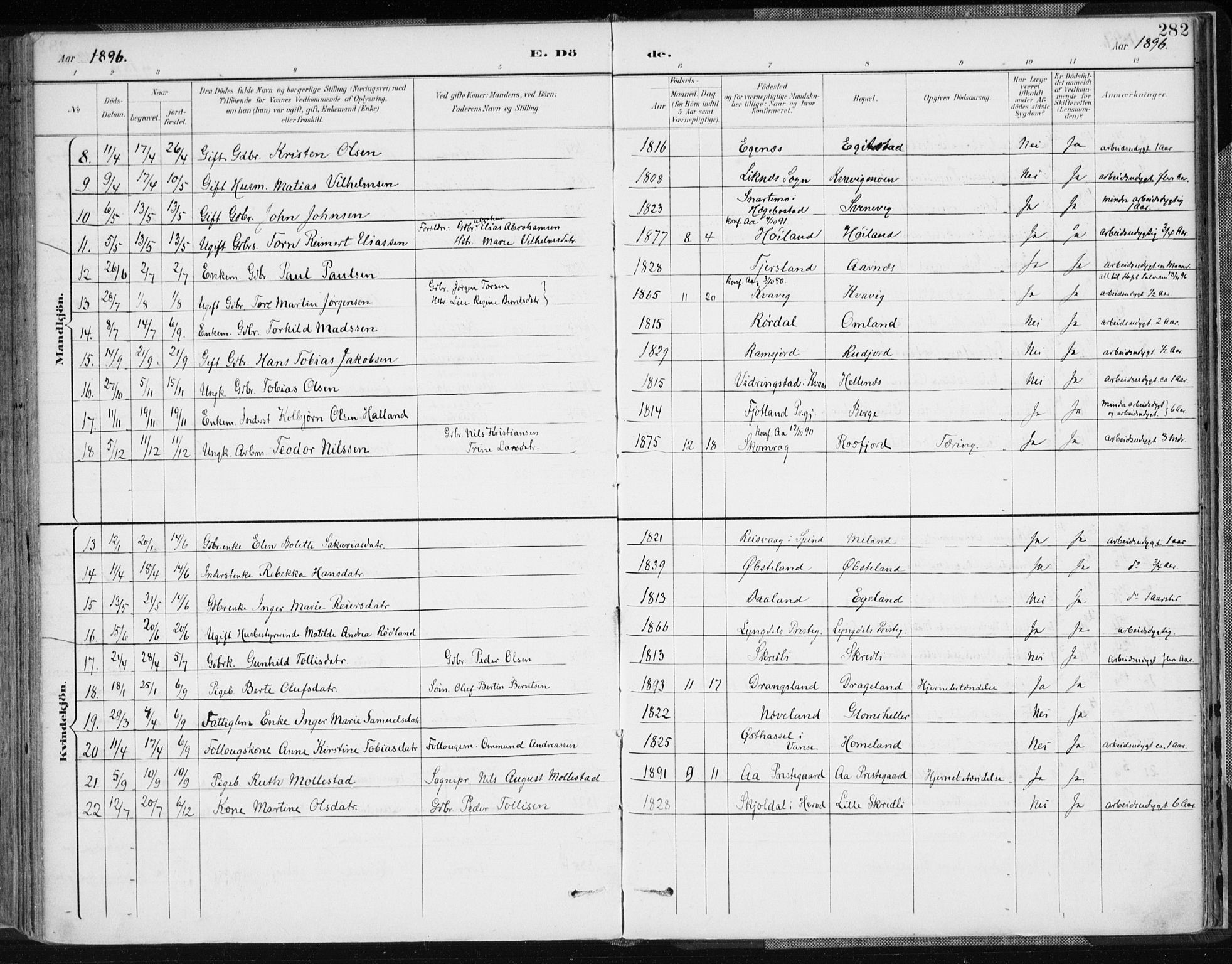 Lyngdal sokneprestkontor, AV/SAK-1111-0029/F/Fa/Fac/L0012: Parish register (official) no. A 12, 1894-1918, p. 282