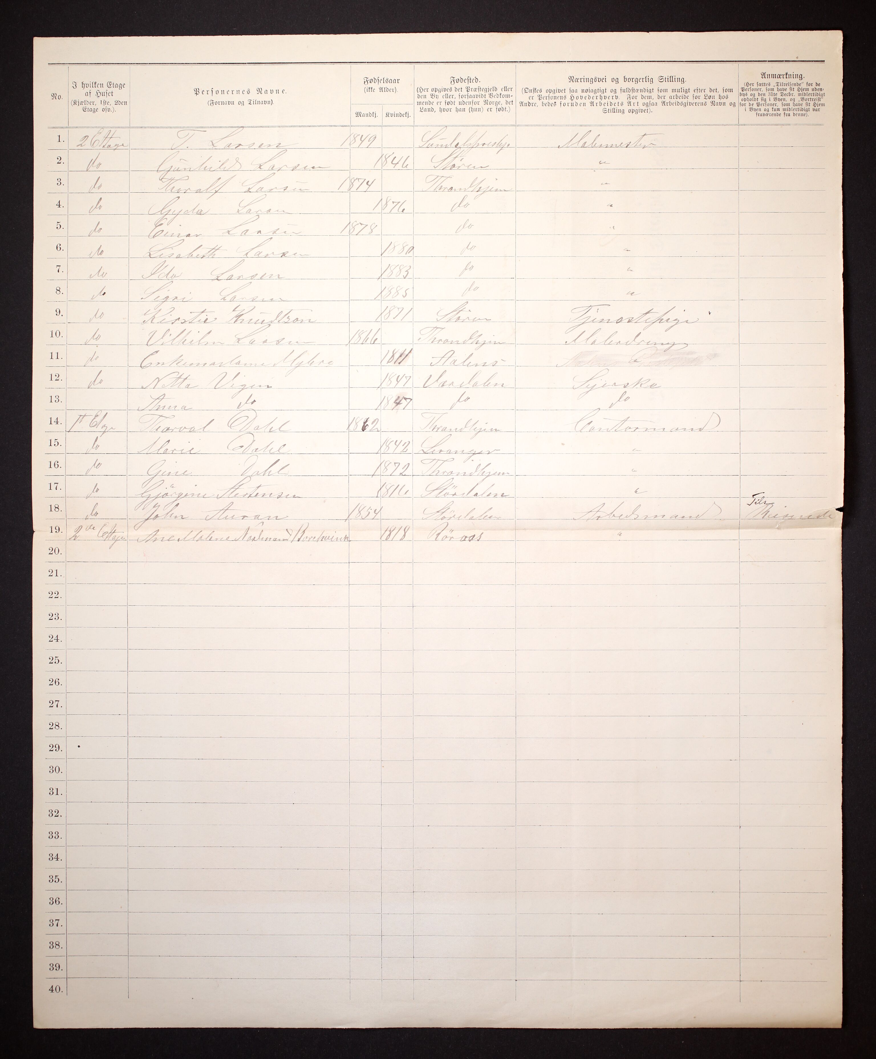 SAT, 1885 census for 1601 Trondheim, 1885, p. 1680