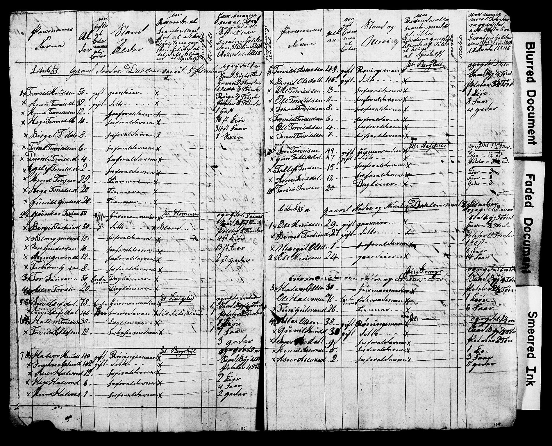 , Census 1845 for Kviteseid, 1845, p. 30