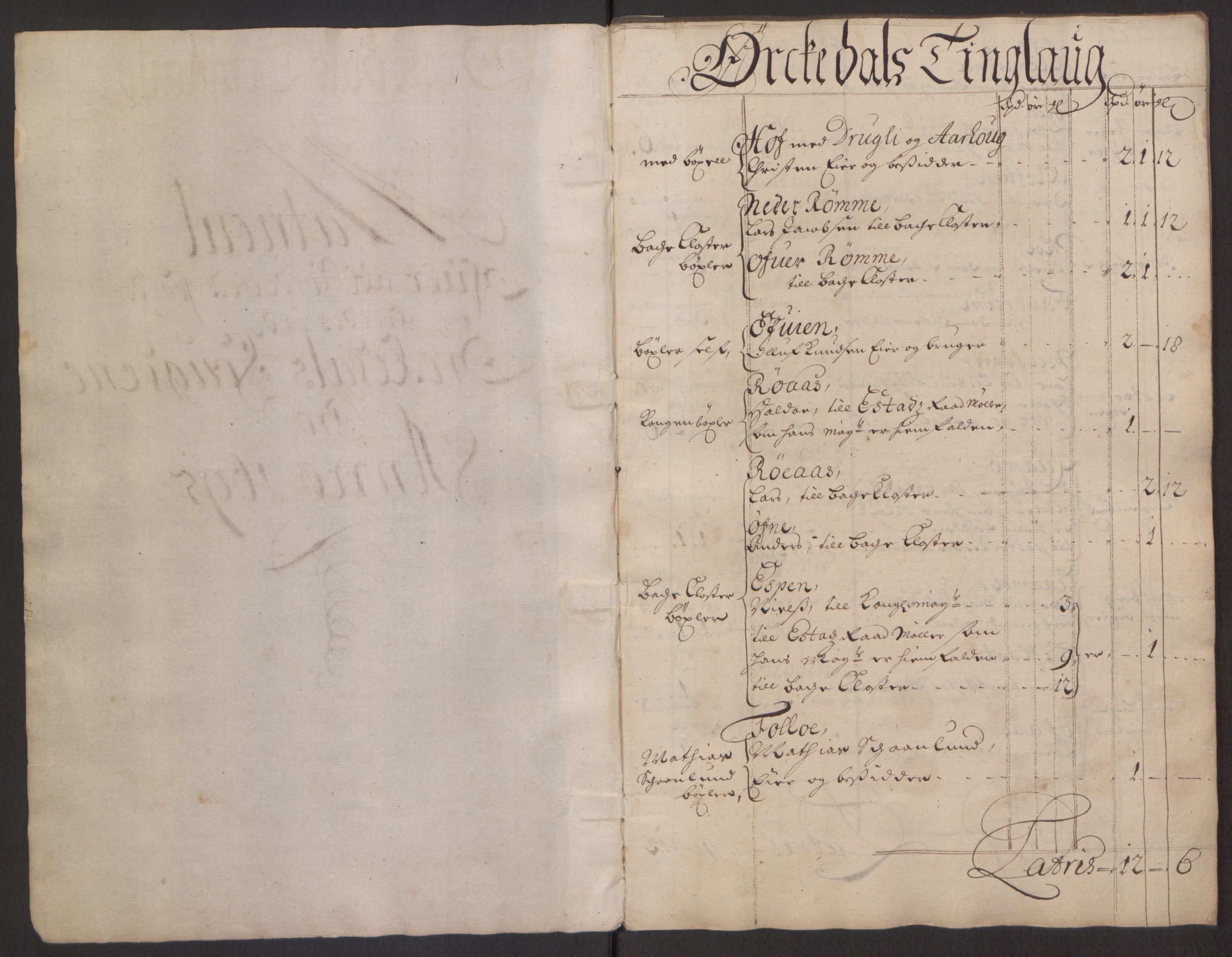 Rentekammeret inntil 1814, Reviderte regnskaper, Fogderegnskap, RA/EA-4092/R60/L3945: Fogderegnskap Orkdal og Gauldal, 1695, p. 39