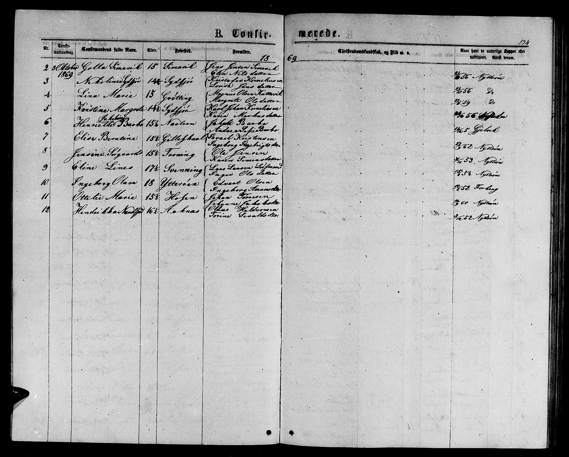 Ministerialprotokoller, klokkerbøker og fødselsregistre - Sør-Trøndelag, AV/SAT-A-1456/656/L0695: Parish register (copy) no. 656C01, 1867-1889, p. 134