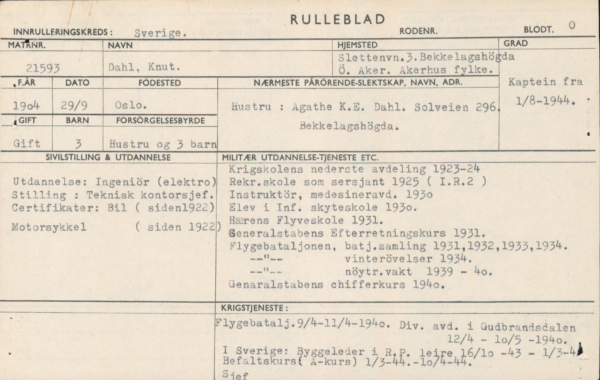 Forsvaret, Forsvarets overkommando/Luftforsvarsstaben, AV/RA-RAFA-4079/P/Pa/L0011: Personellpapirer, 1904, p. 138