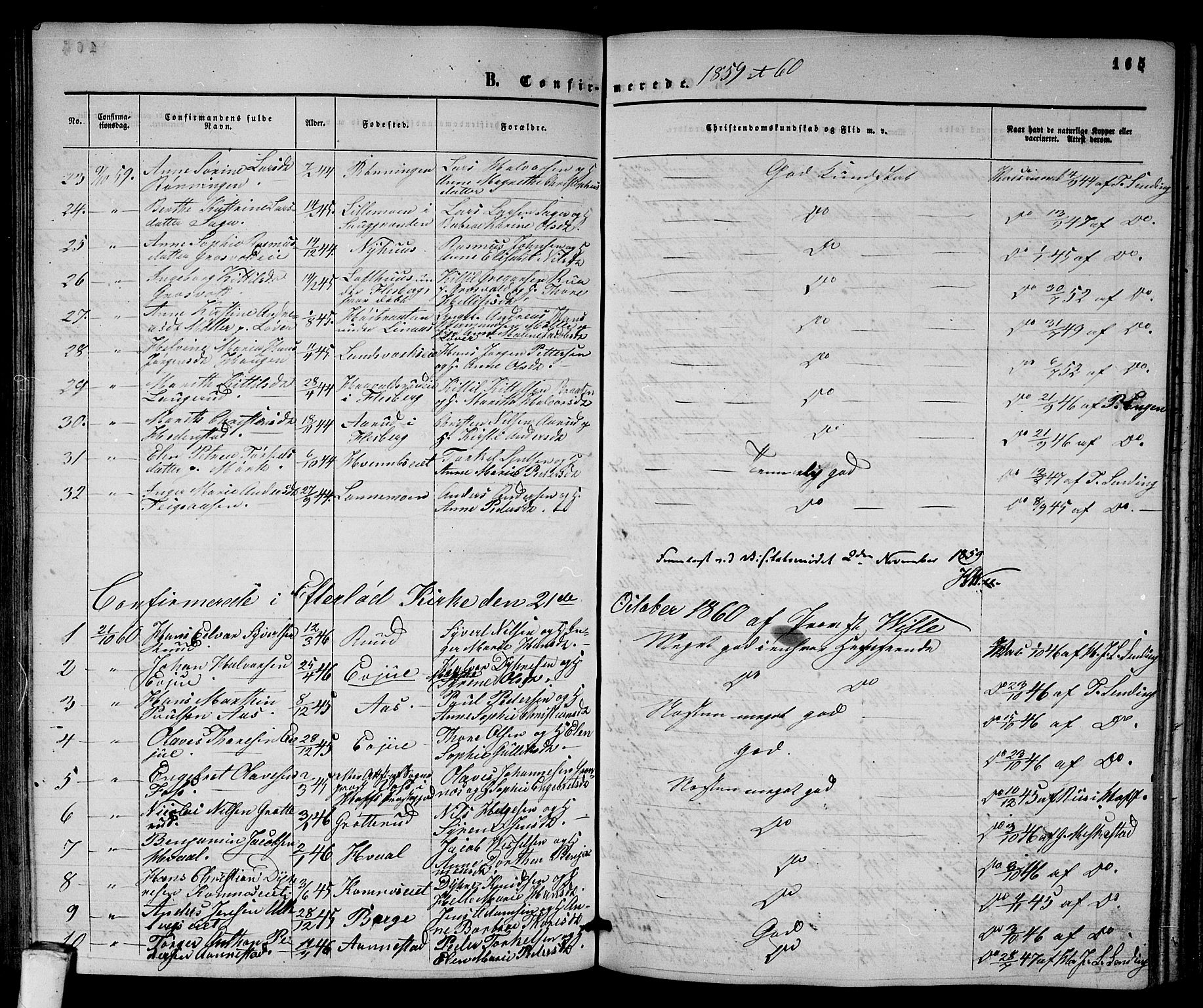 Sandsvær kirkebøker, AV/SAKO-A-244/G/Ga/L0005: Parish register (copy) no. I 5, 1857-1873, p. 165