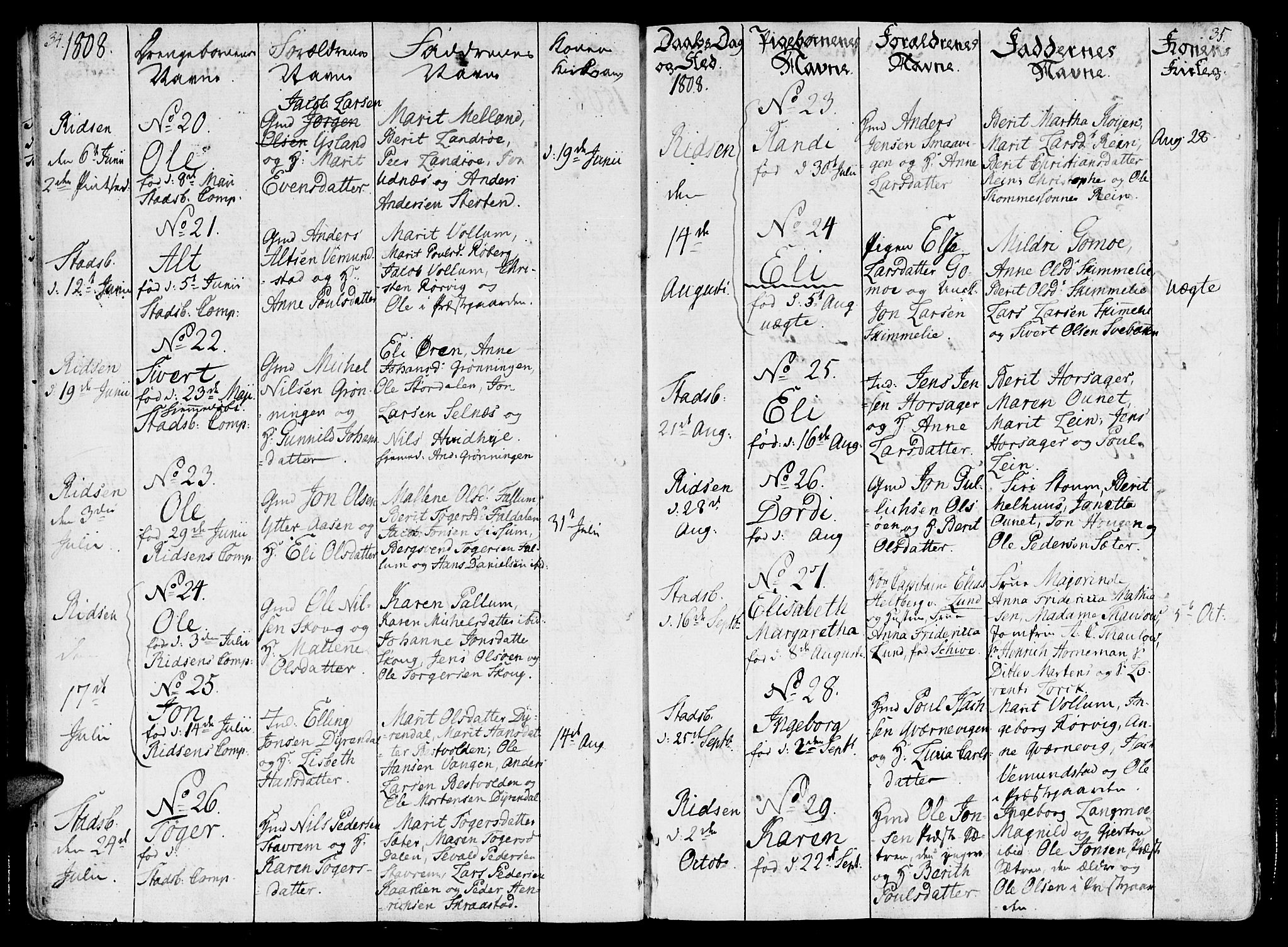 Ministerialprotokoller, klokkerbøker og fødselsregistre - Sør-Trøndelag, SAT/A-1456/646/L0607: Parish register (official) no. 646A05, 1806-1815, p. 34-35