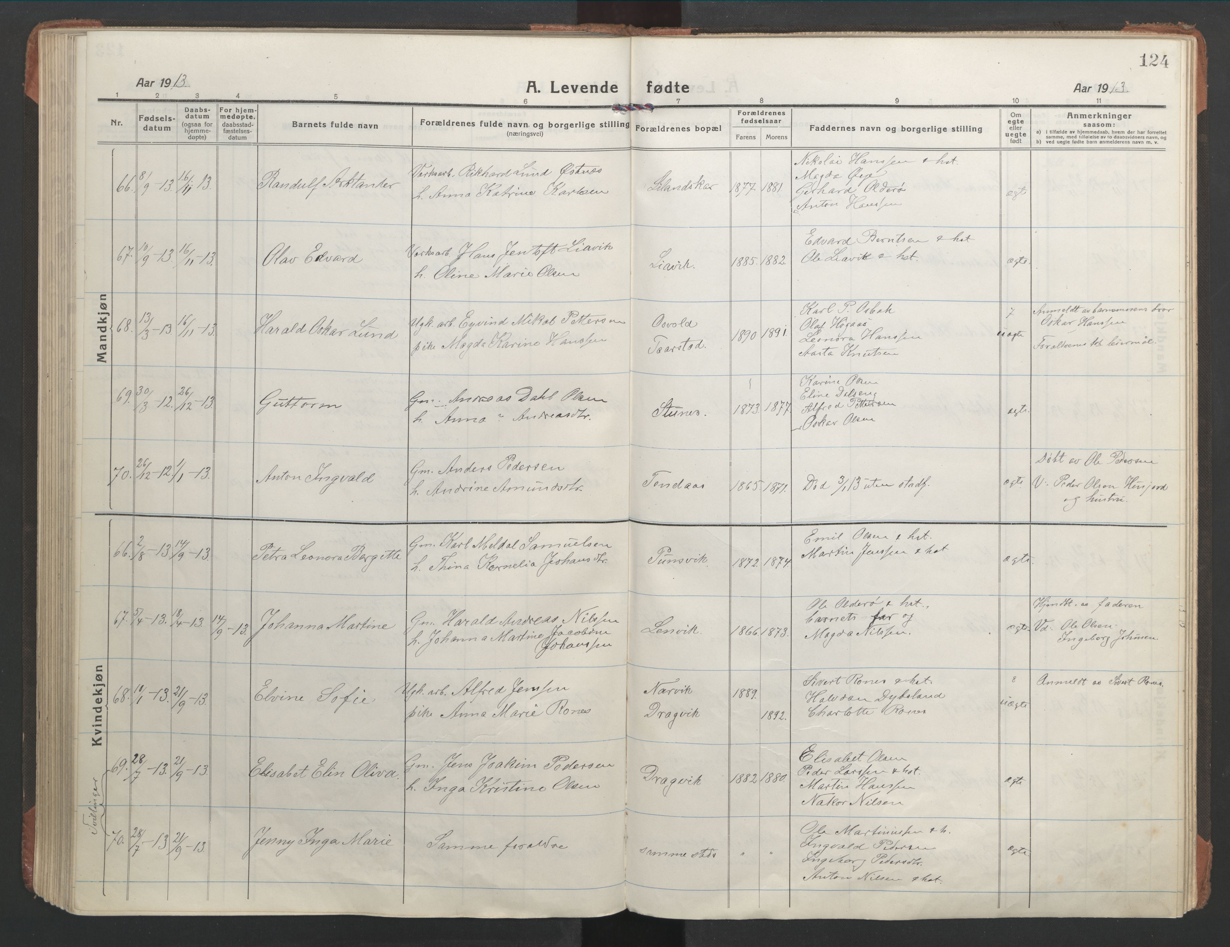 Ministerialprotokoller, klokkerbøker og fødselsregistre - Nordland, AV/SAT-A-1459/863/L0900: Parish register (official) no. 863A12, 1906-1915, p. 124