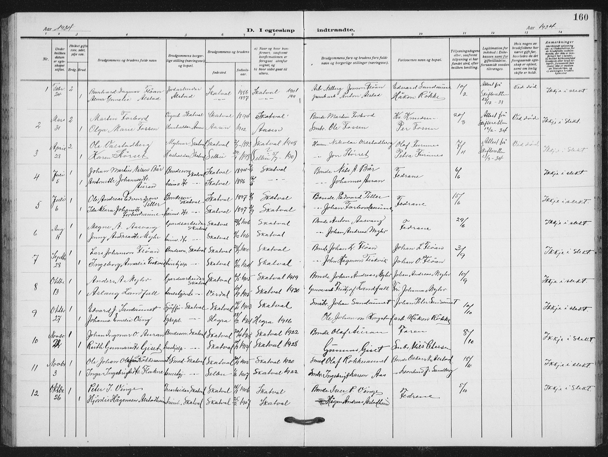 Ministerialprotokoller, klokkerbøker og fødselsregistre - Nord-Trøndelag, SAT/A-1458/712/L0104: Parish register (copy) no. 712C02, 1917-1939, p. 160