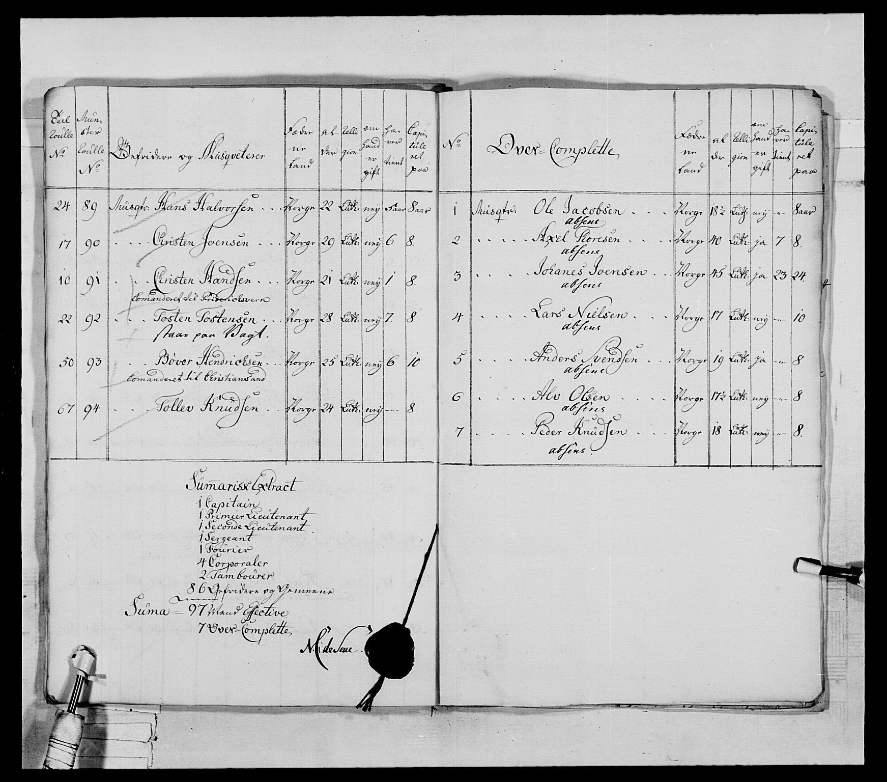 Generalitets- og kommissariatskollegiet, Det kongelige norske kommissariatskollegium, AV/RA-EA-5420/E/Eh/L0031a: Nordafjelske gevorbne infanteriregiment, 1769-1800, p. 82