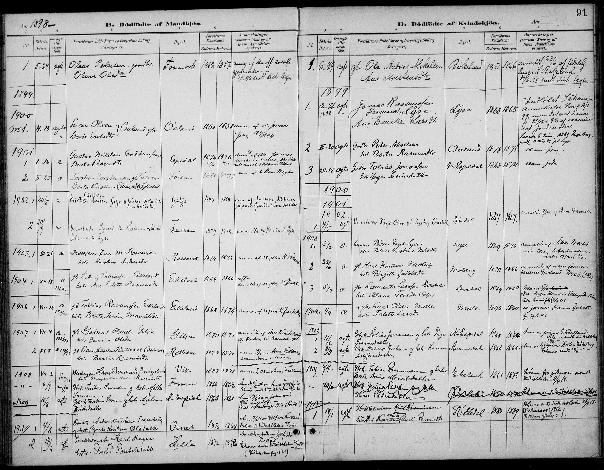 Høgsfjord sokneprestkontor, AV/SAST-A-101624/H/Ha/Haa/L0007: Parish register (official) no. A 7, 1898-1917, p. 91