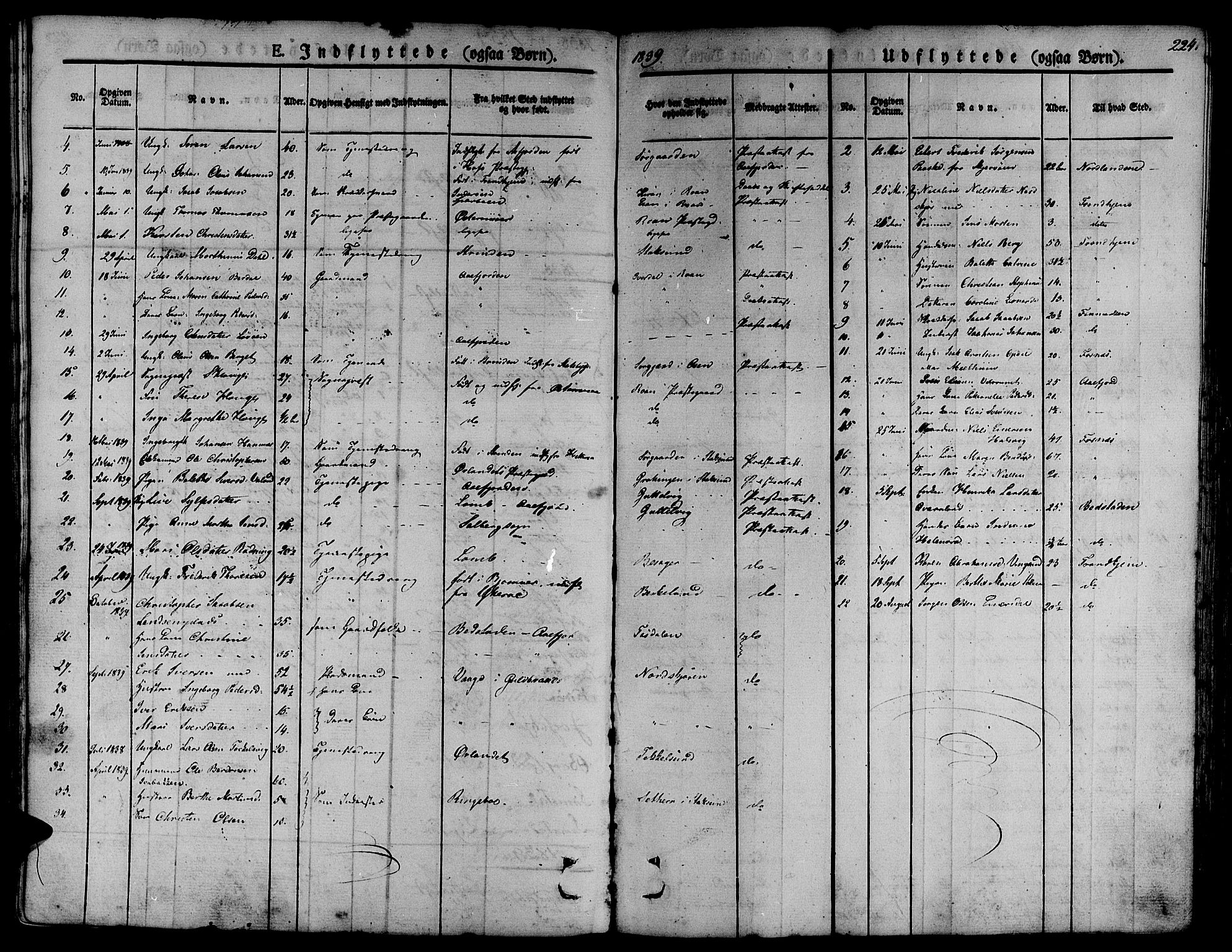 Ministerialprotokoller, klokkerbøker og fødselsregistre - Sør-Trøndelag, SAT/A-1456/657/L0703: Parish register (official) no. 657A04, 1831-1846, p. 224