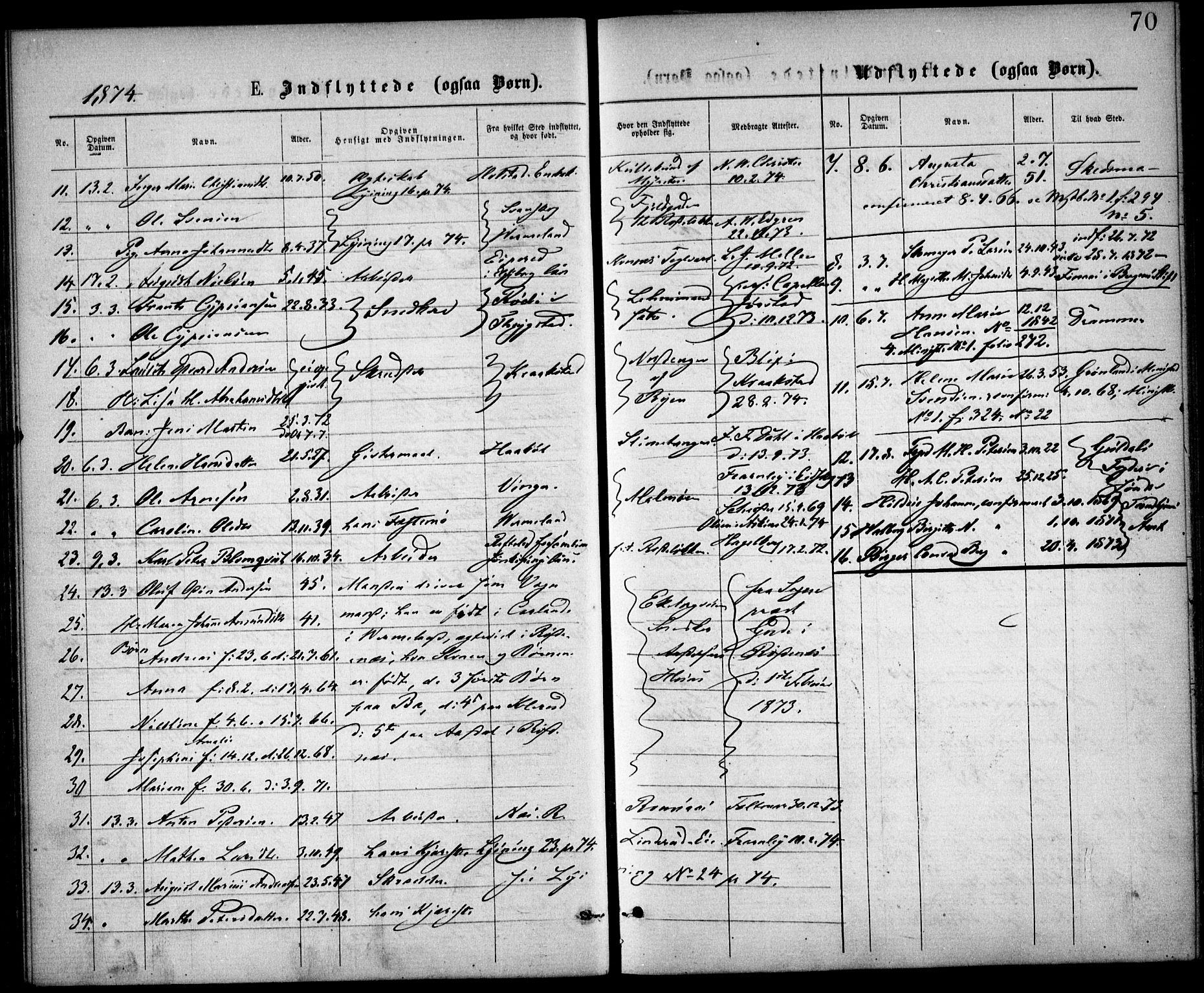 Østre Aker prestekontor Kirkebøker, SAO/A-10840/F/Fa/L0002: Parish register (official) no. I 2, 1861-1878, p. 70