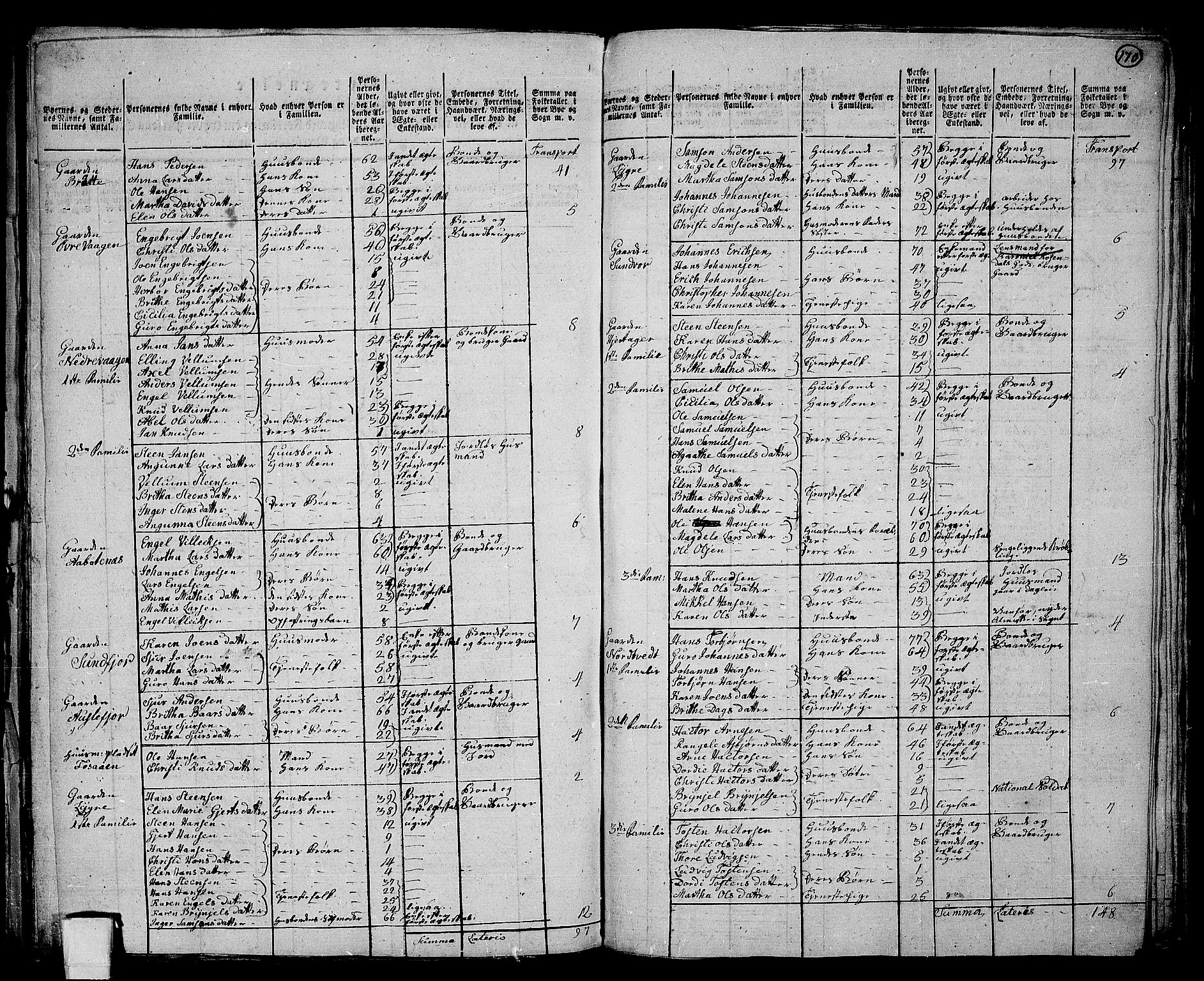 RA, 1801 census for 1243P Os, 1801, p. 169b-170a