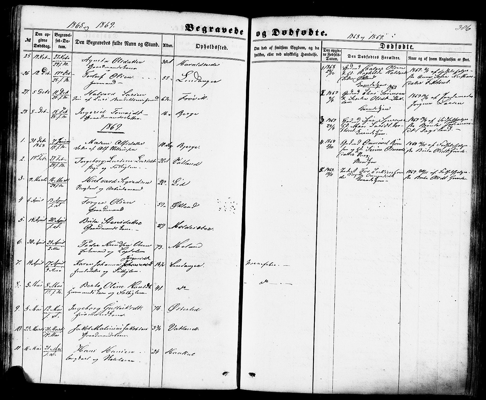 Skjold sokneprestkontor, AV/SAST-A-101847/H/Ha/Haa/L0008: Parish register (official) no. A 8, 1856-1882, p. 386