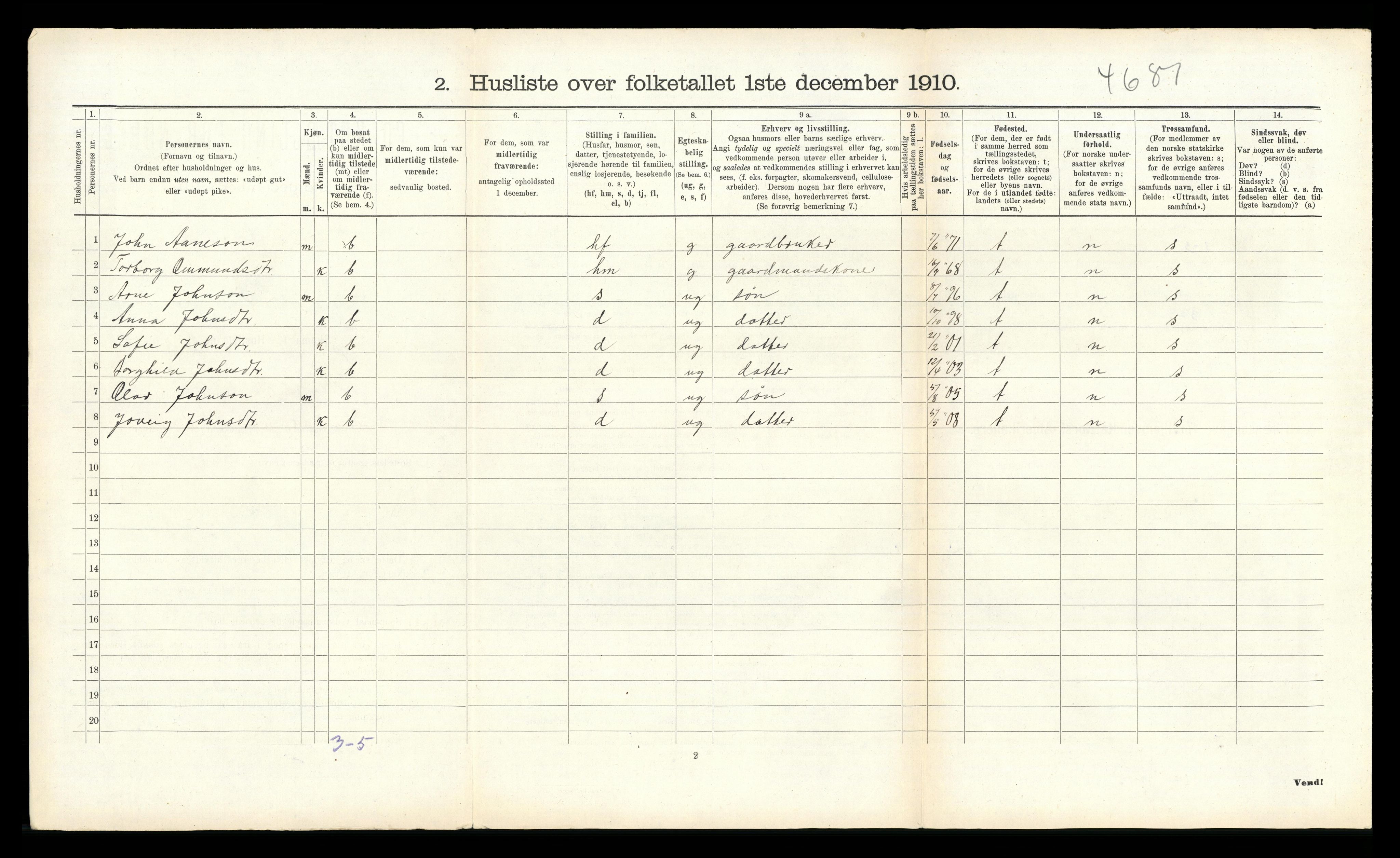 RA, 1910 census for Vegusdal, 1910, p. 284
