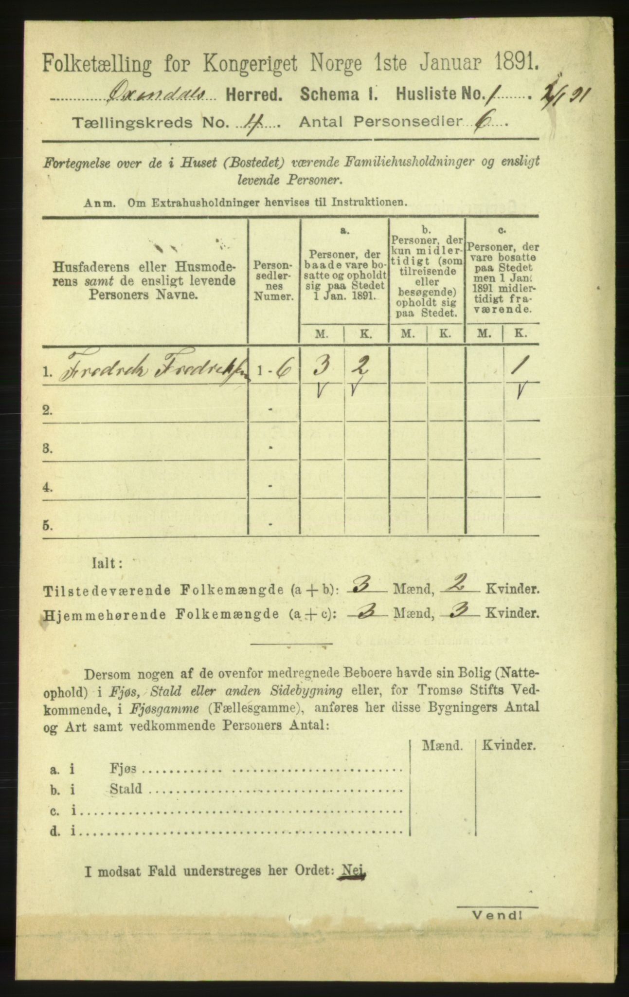 RA, 1891 census for 1561 Øksendal, 1891, p. 809