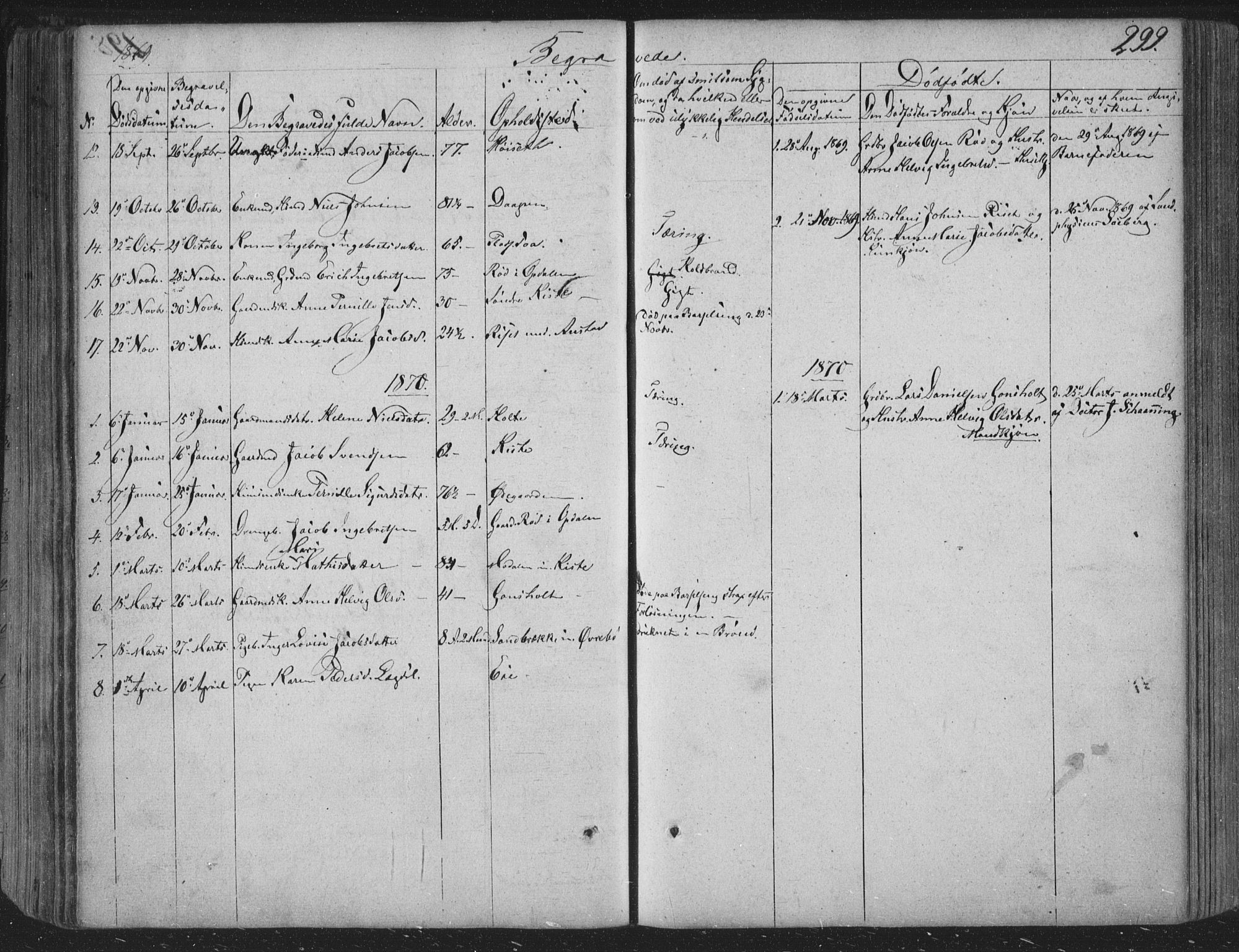 Siljan kirkebøker, SAKO/A-300/F/Fa/L0001: Parish register (official) no. 1, 1831-1870, p. 299