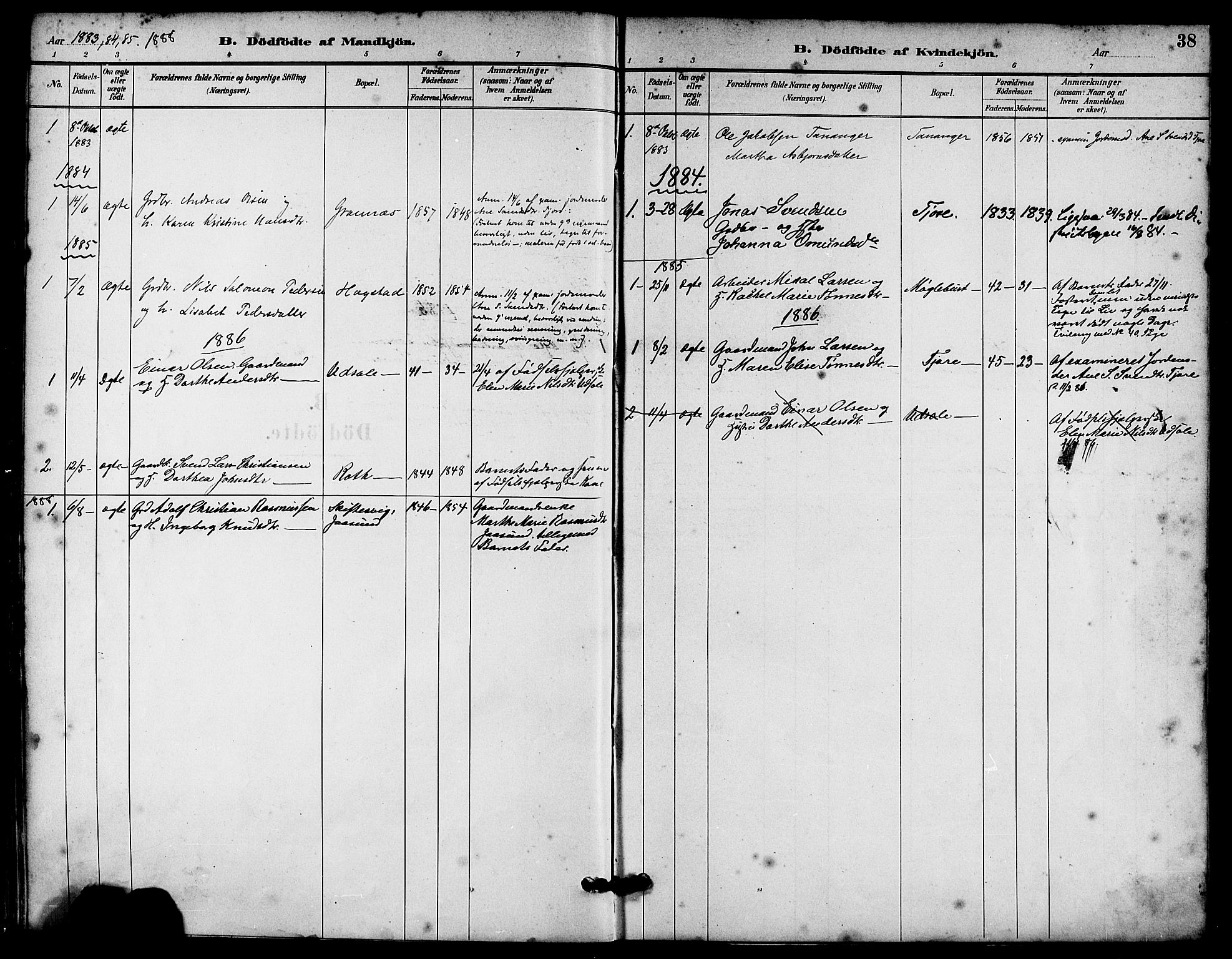 Håland sokneprestkontor, SAST/A-101802/001/30BA/L0010: Parish register (official) no. A 9, 1883-1888, p. 38
