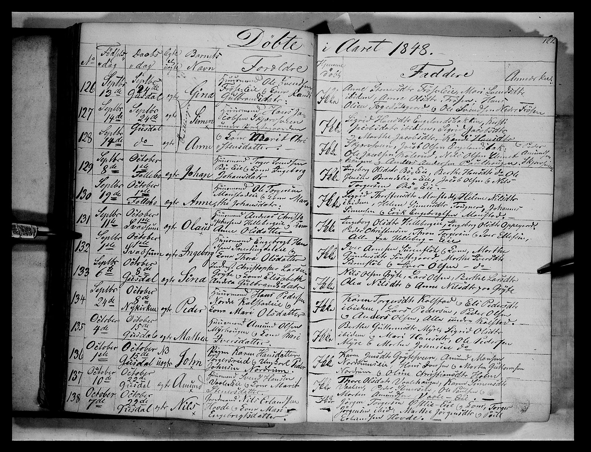 Gausdal prestekontor, SAH/PREST-090/H/Ha/Haa/L0007: Parish register (official) no. 7, 1840-1850, p. 121