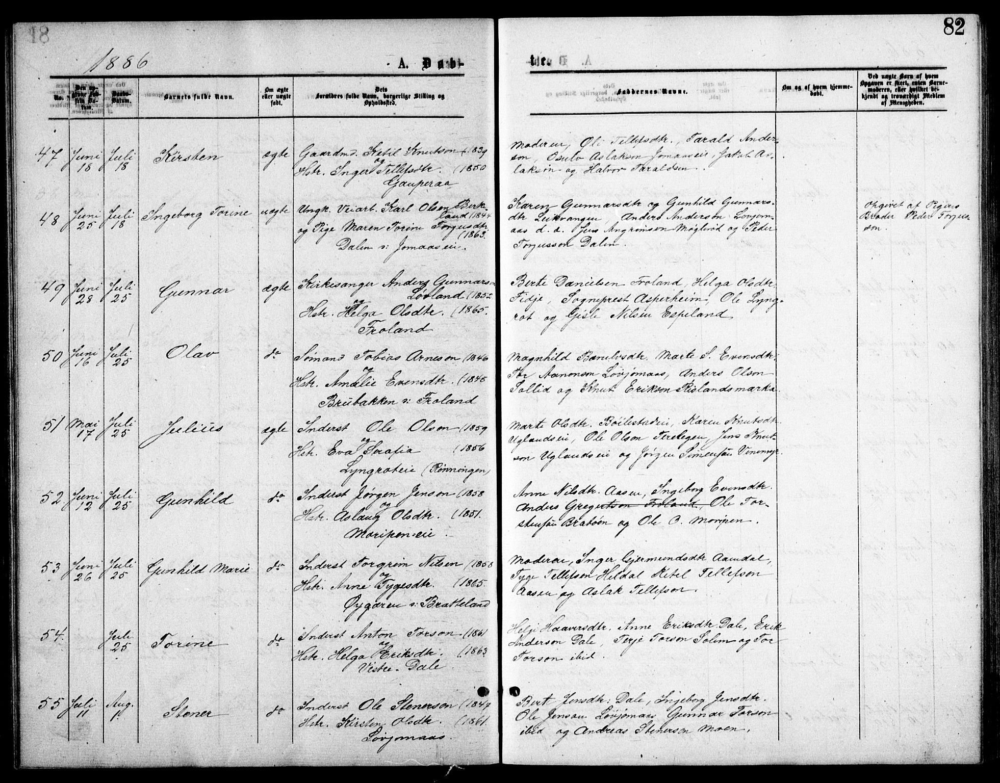 Froland sokneprestkontor, AV/SAK-1111-0013/F/Fb/L0009: Parish register (copy) no. B 9, 1875-1893, p. 82