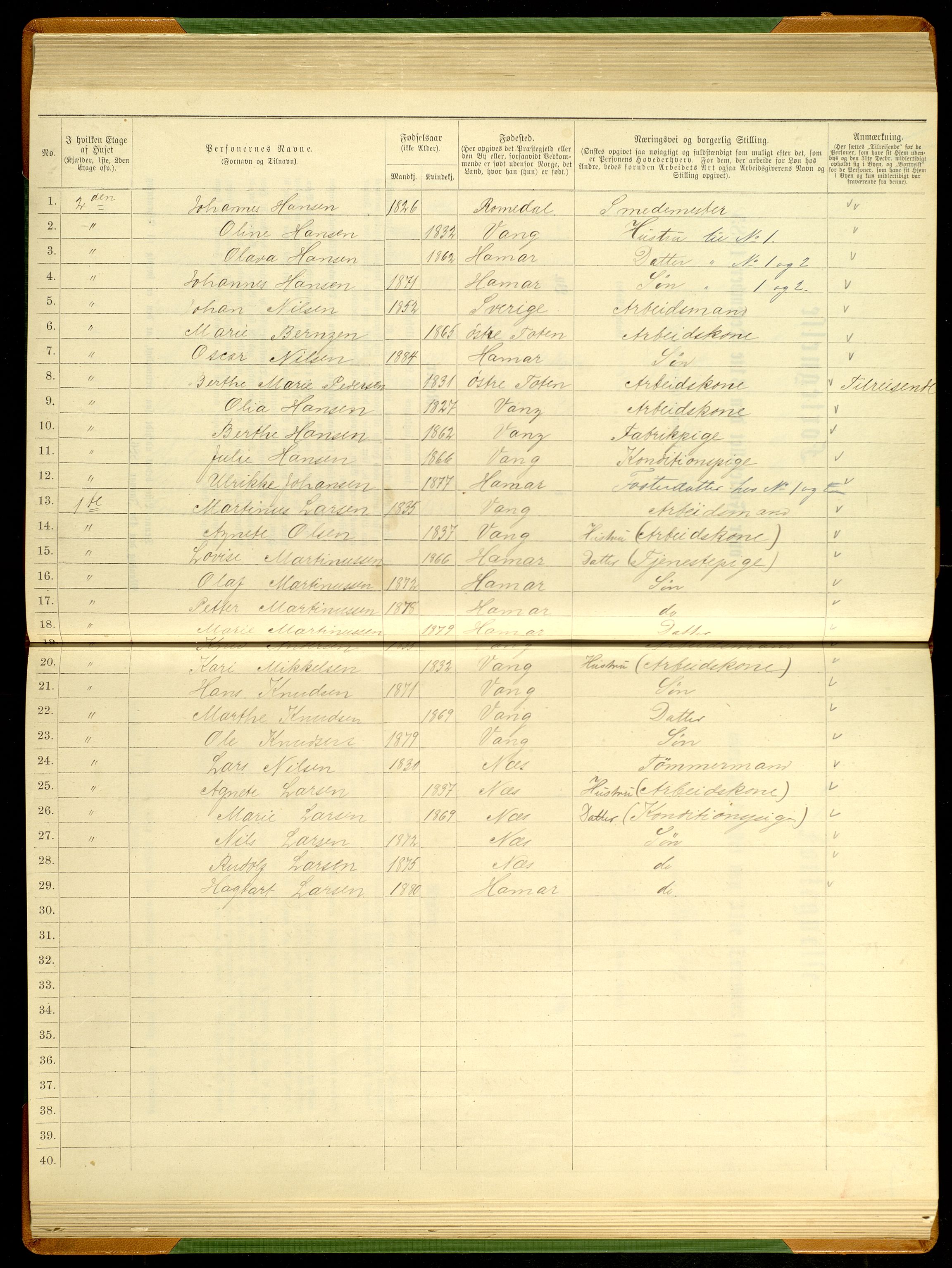 SAH, 1885 census for 0401 Hamar, 1885, p. 236