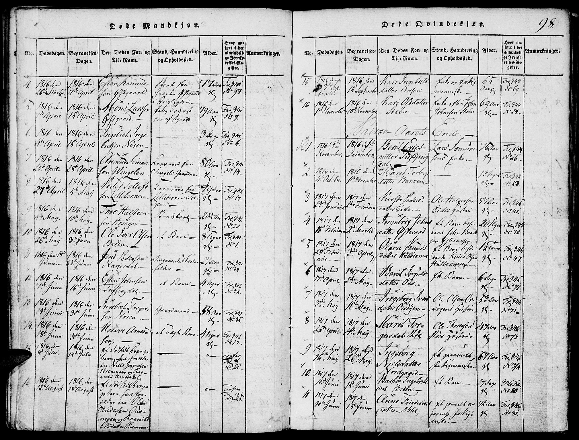 Tolga prestekontor, SAH/PREST-062/K/L0004: Parish register (official) no. 4, 1815-1836, p. 98