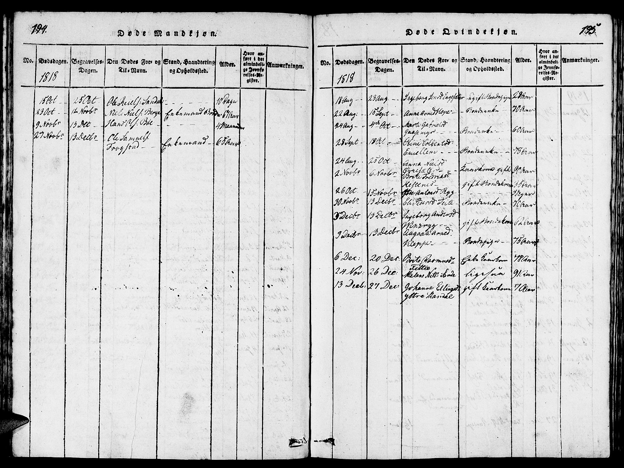 Gloppen sokneprestembete, AV/SAB-A-80101/H/Hab/Haba/L0001: Parish register (copy) no. A 1, 1816-1827, p. 194-195