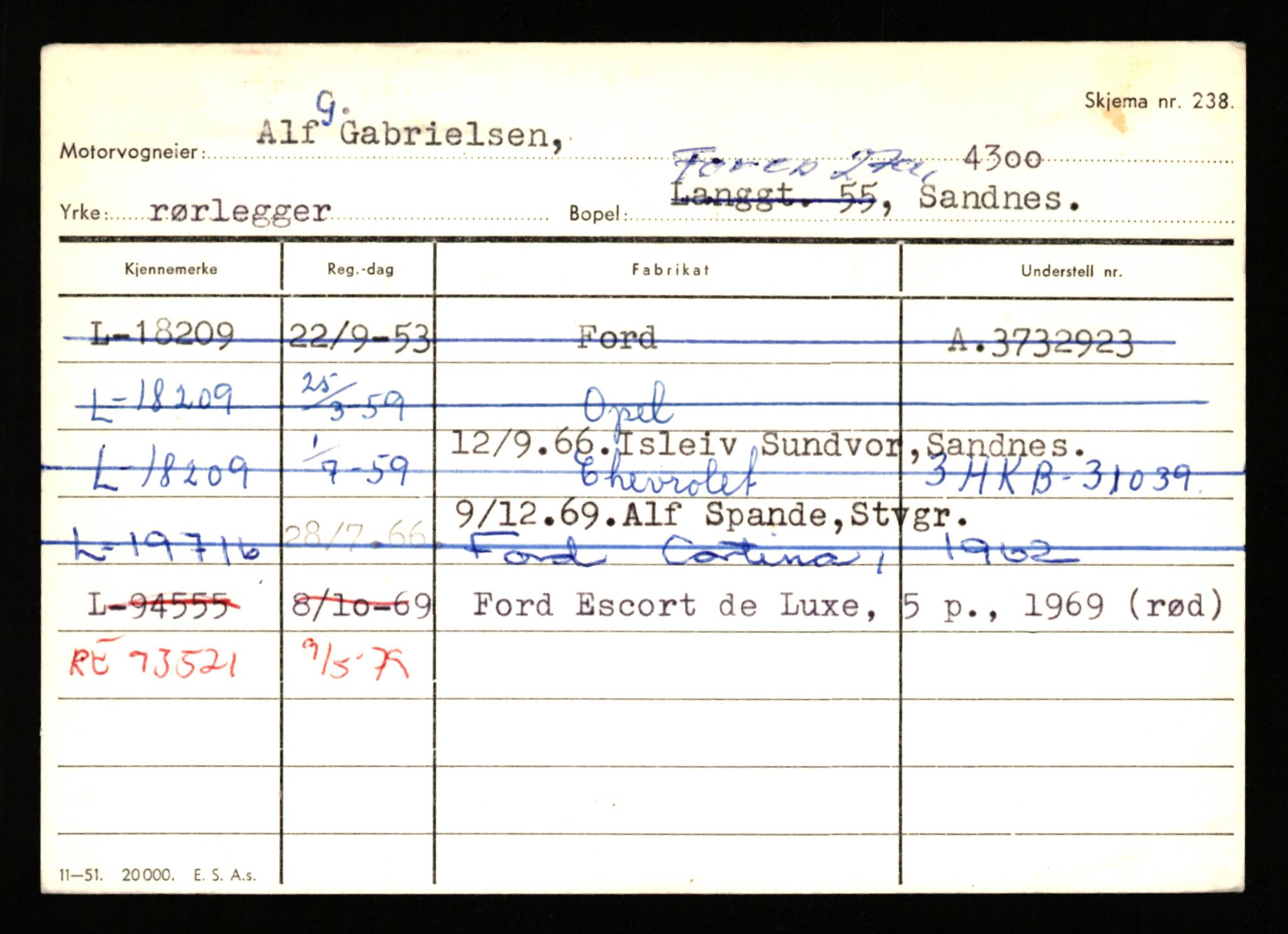 Stavanger trafikkstasjon, AV/SAST-A-101942/0/H/L0010: Fuglestad - Gjestland, 1930-1971, p. 881