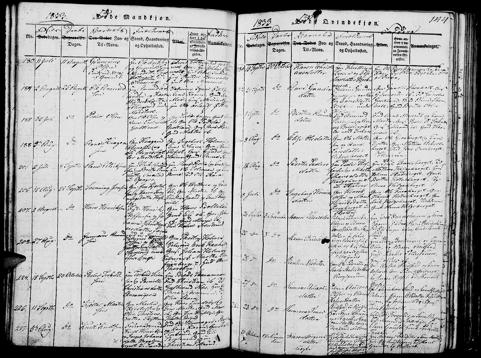 Grue prestekontor, AV/SAH-PREST-036/H/Ha/Hab/L0002: Parish register (copy) no. 2, 1815-1841, p. 144