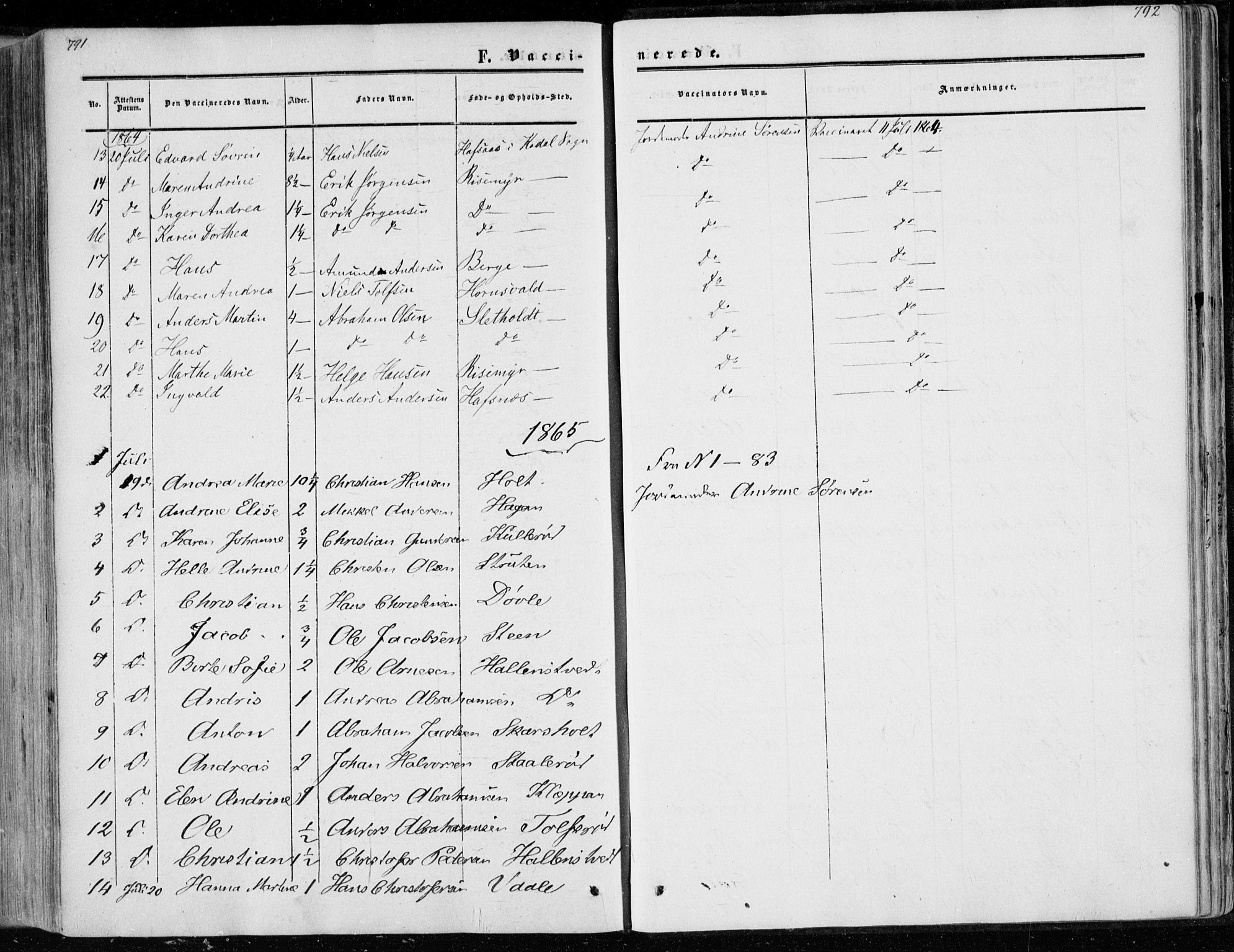 Andebu kirkebøker, AV/SAKO-A-336/F/Fa/L0005: Parish register (official) no. 5, 1857-1870, p. 791-792